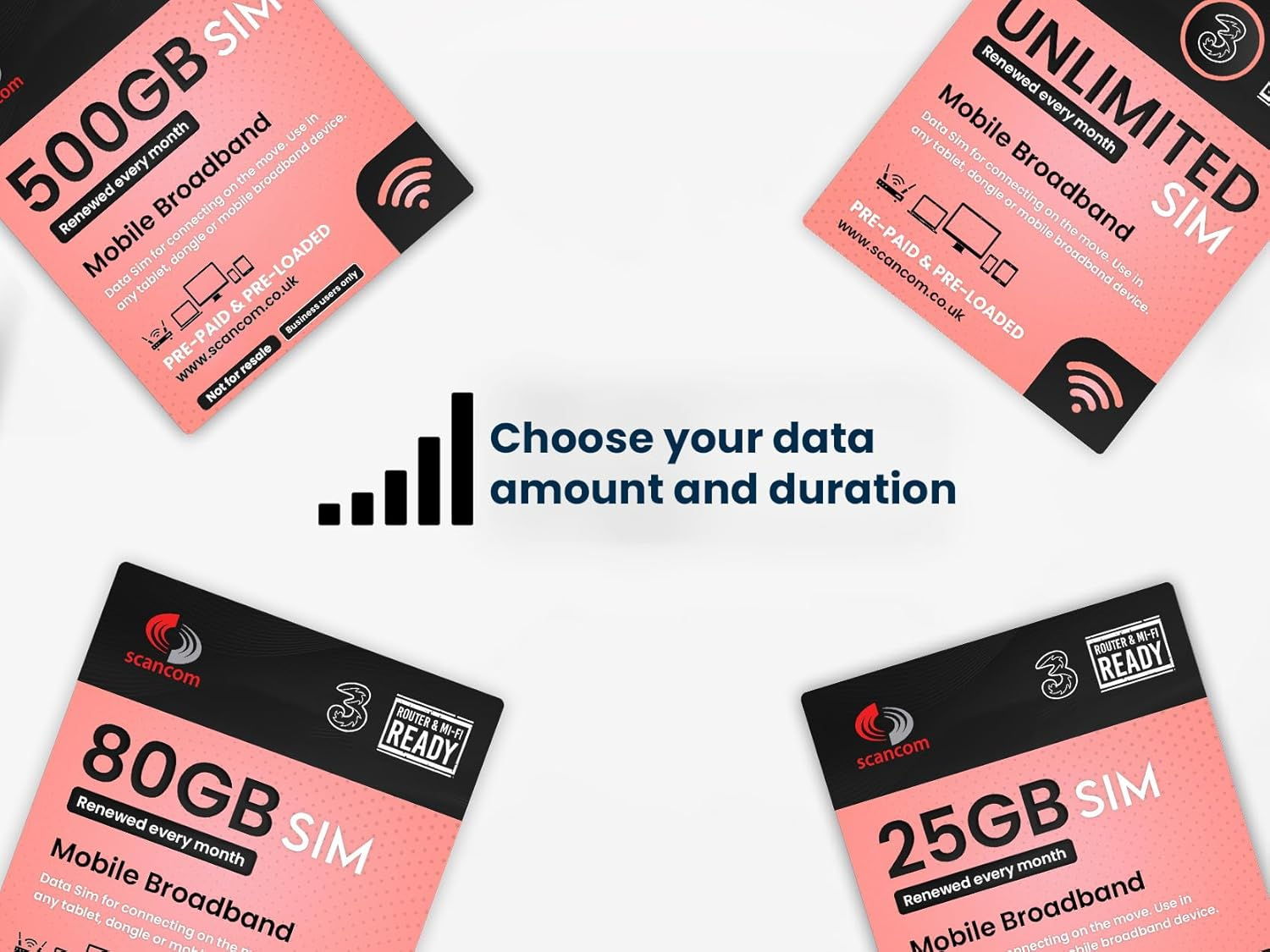 Three 1000GB 5G Data SIM - 1000GB Preloaded Every Month from Now until 8Th December 2025 - Perfect for Wifi Routers, Tablets & Phones - Business Grade Data image number 4