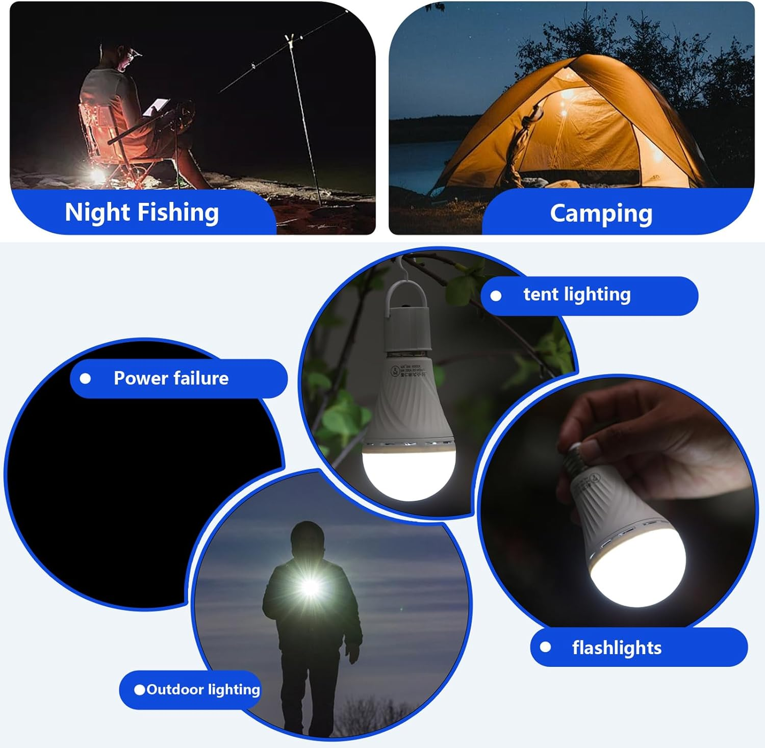 Danyee Emergency Rechargeable Light Bulb 2400Mah 9W 6000K 60W Equivalent LED Light Bulbs (Wihte 2Pack) image number 2