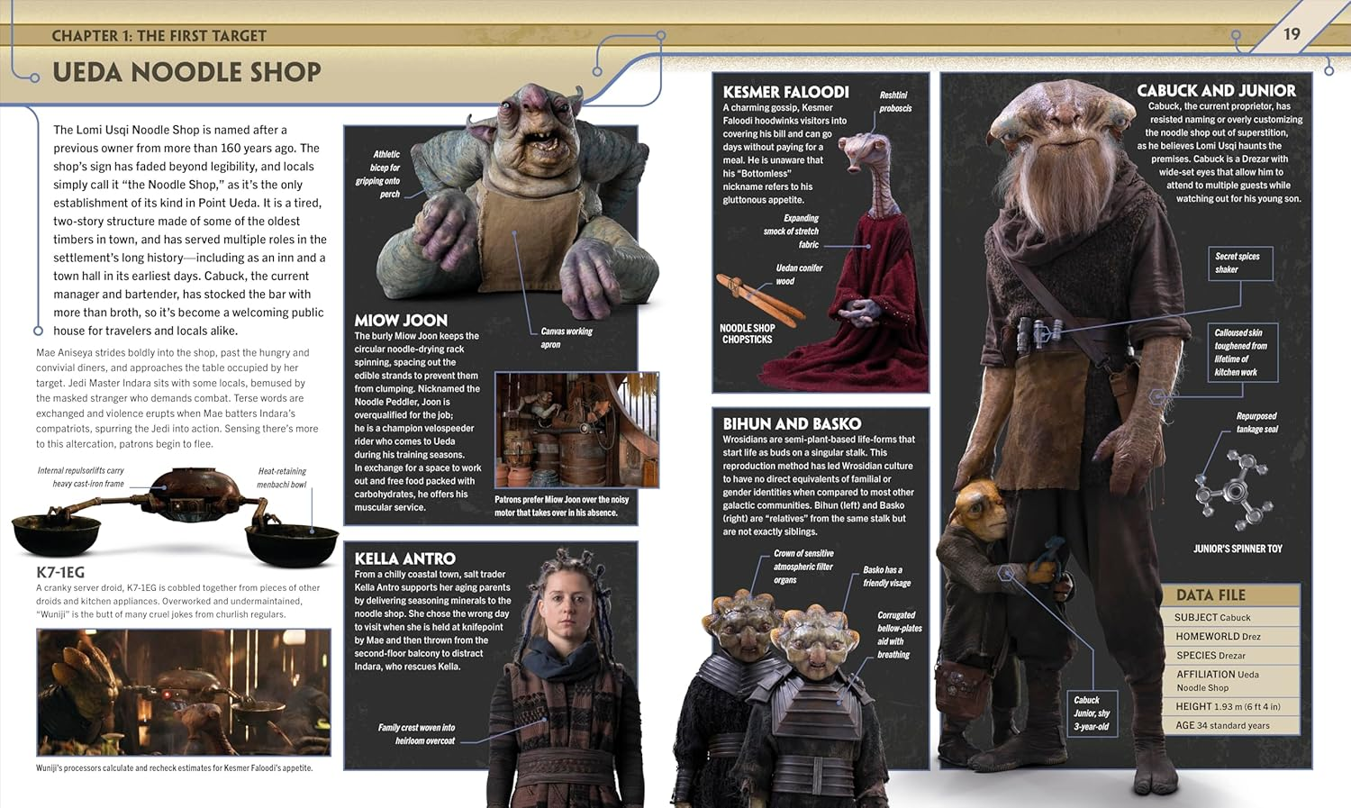 Star Wars the Acolyte Visual Guide image number 5