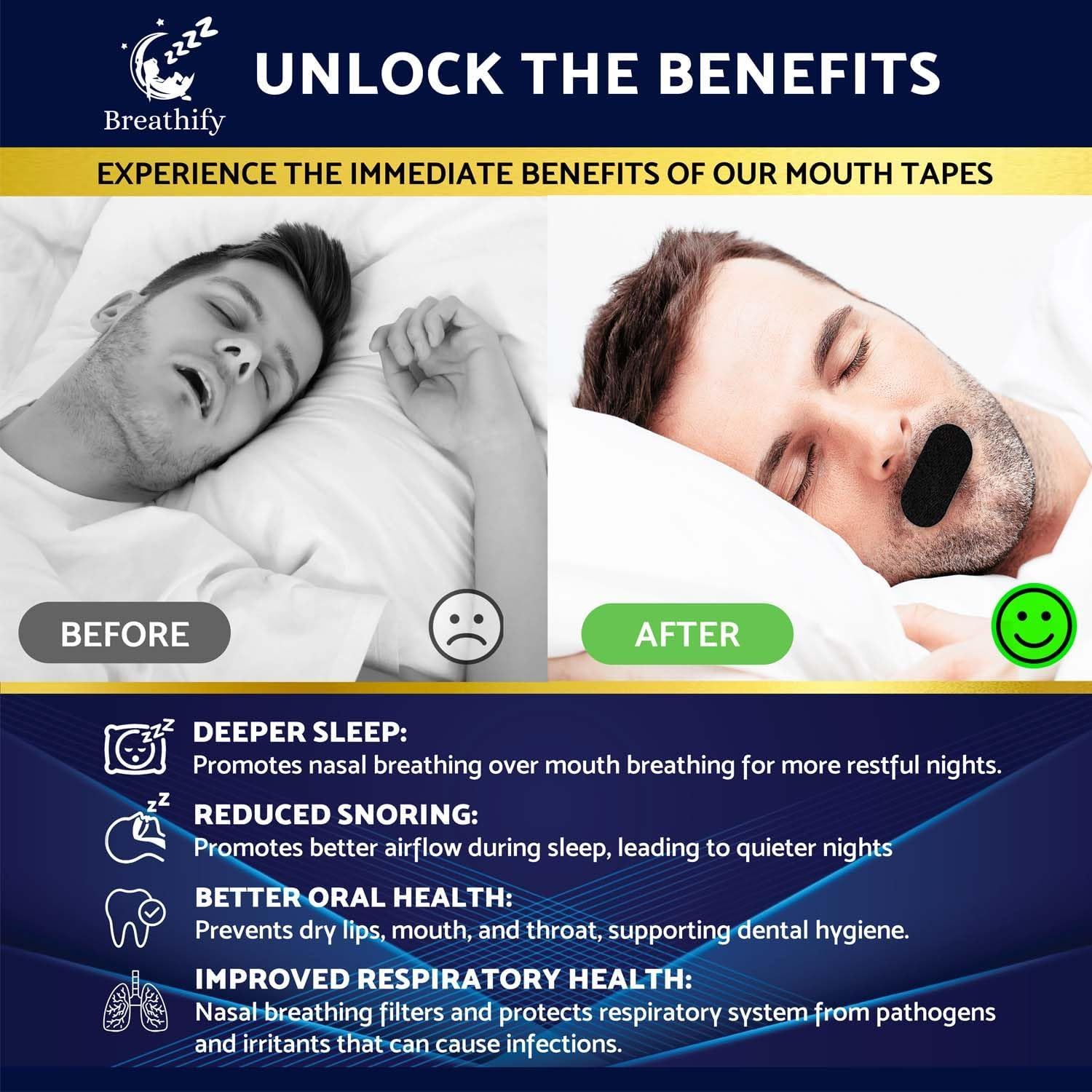 Mouth Tape for Sleeping - anti Snoring Devices, Mouth Tape for Snoring Reduction (32 PACK) - Sleep Tape, Hypoallergenic Sleep Strips, Medical-Grade Adhesive, Ultimate anti Snoring & Snoring Reduction Sleep Aid - Breathify