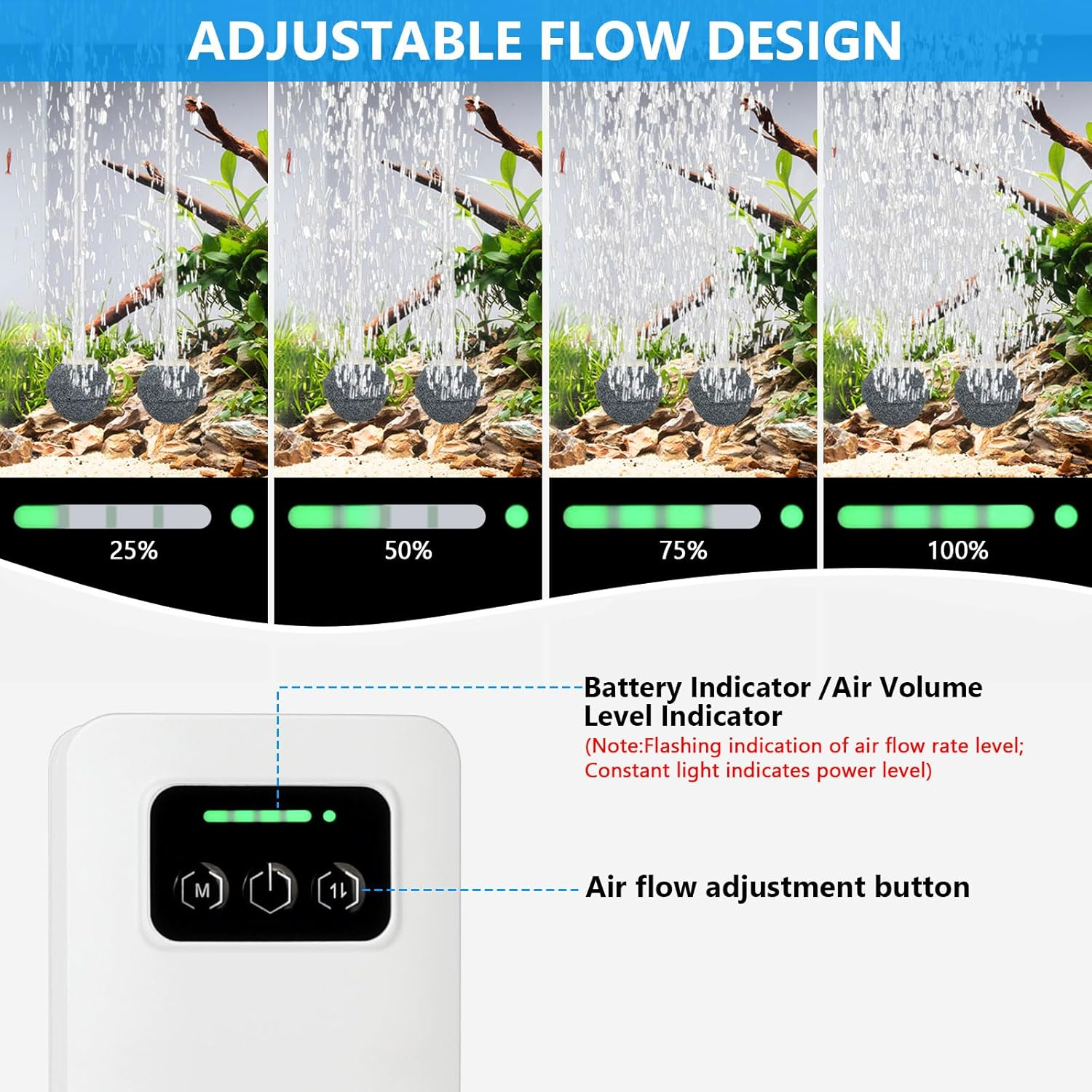 Fishkeeper Aquarium Air Pump, USB Rechargeable Lithium Battery Powered Fish Tank Pump for 5-210 Gallons Portable Aquarium Bubbler Aerator for Outdoor Fishing, Power Outages and Emergency (4W/6W) image number 5