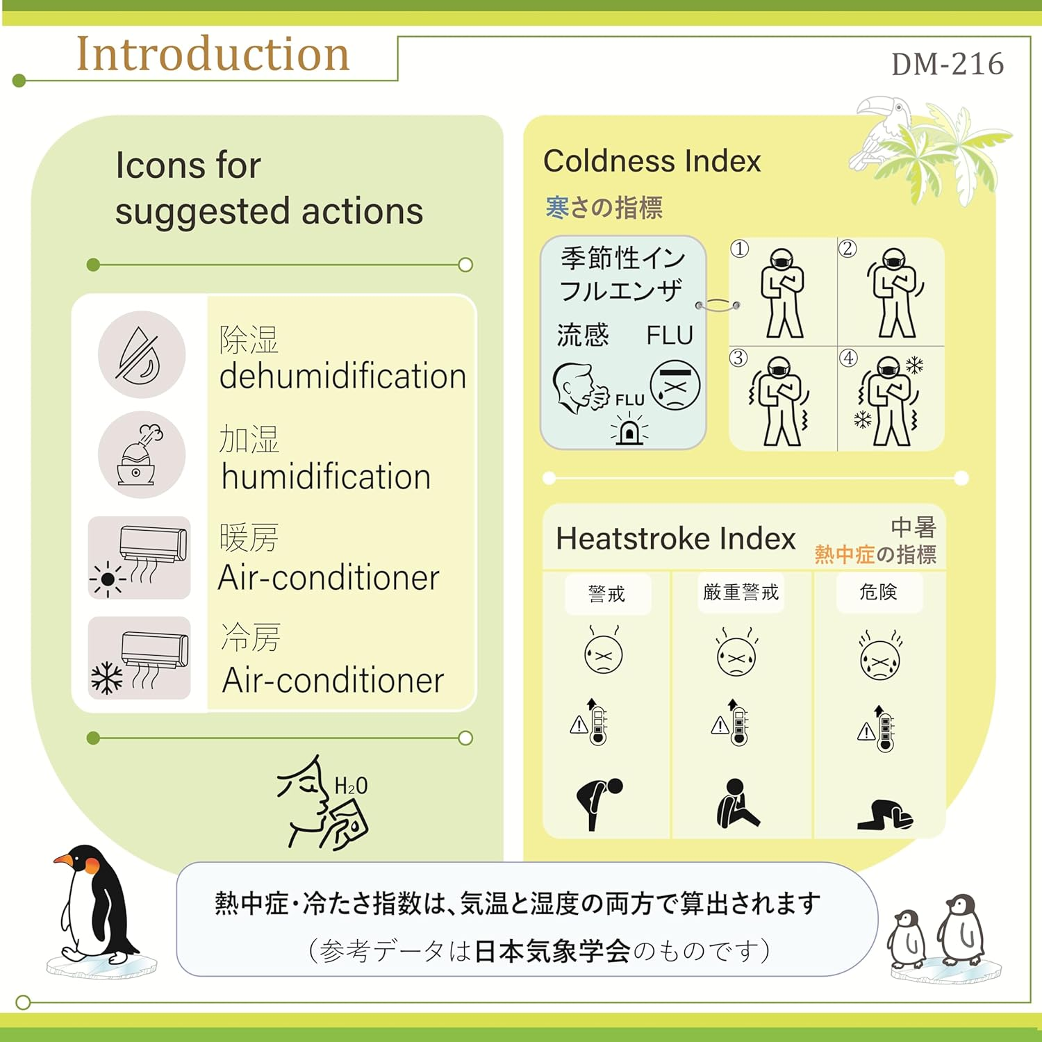 FUTURESUN Digital Thermo-Hygrometer | Indoor Temperature & Humidity Monitor with Heatstroke/Coldness Index, Large 3.5&rdquo; LCD, High-Accuracy Semiconductor Sensor, IPX6 Circuit Protection image number 2