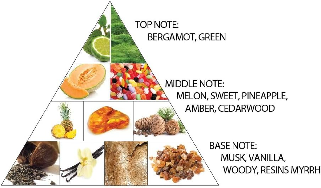 Amber Oud - Gold Edition Extreme by Al Haramain for Unisex - 2 Oz EDP Spray image number 2