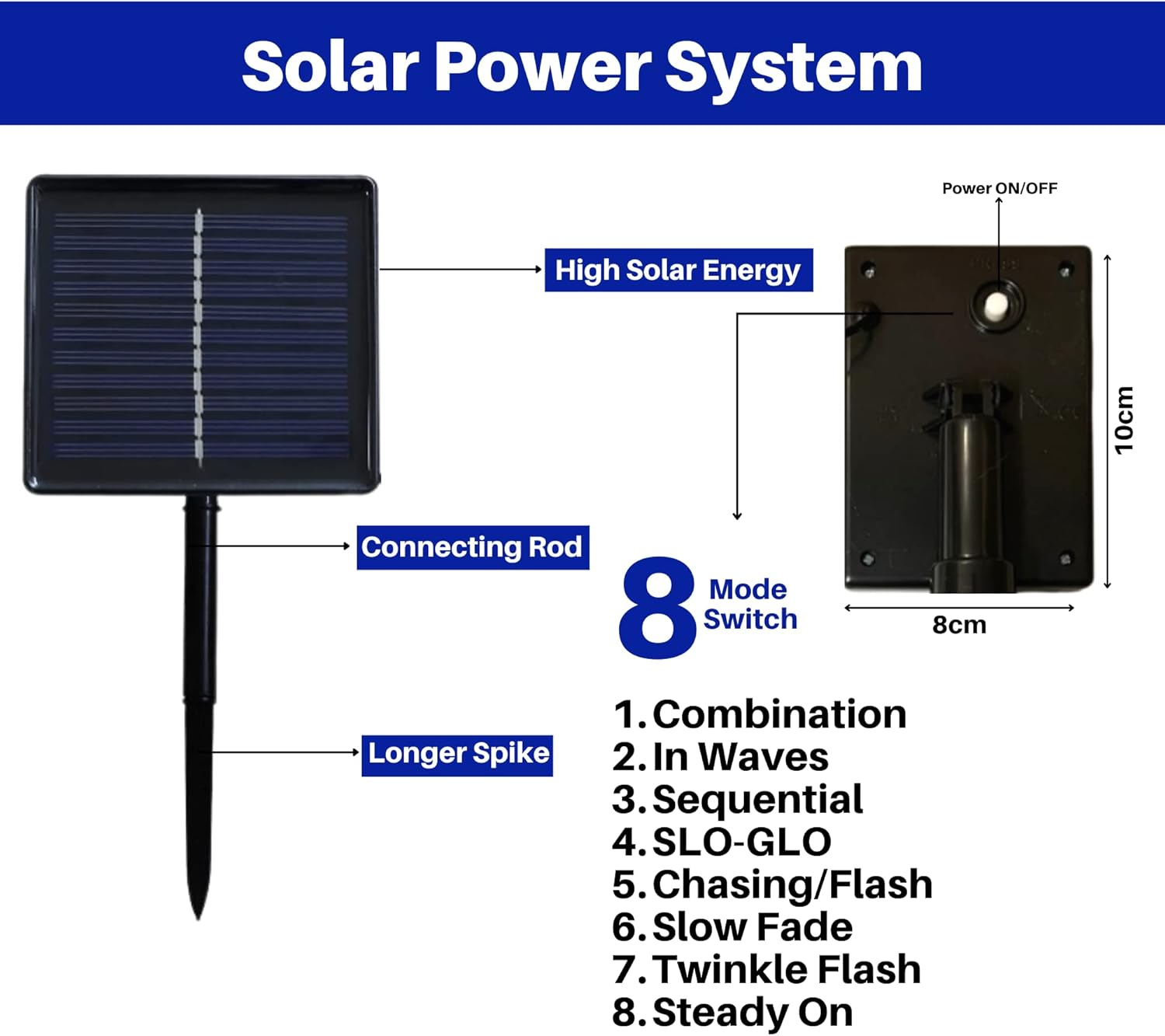 360 LED(10.8M)/480 LED(14.5M) Solar Icicle Christmas Lights with 8 Functions (Warm White, 14.5) - Blue image number 6