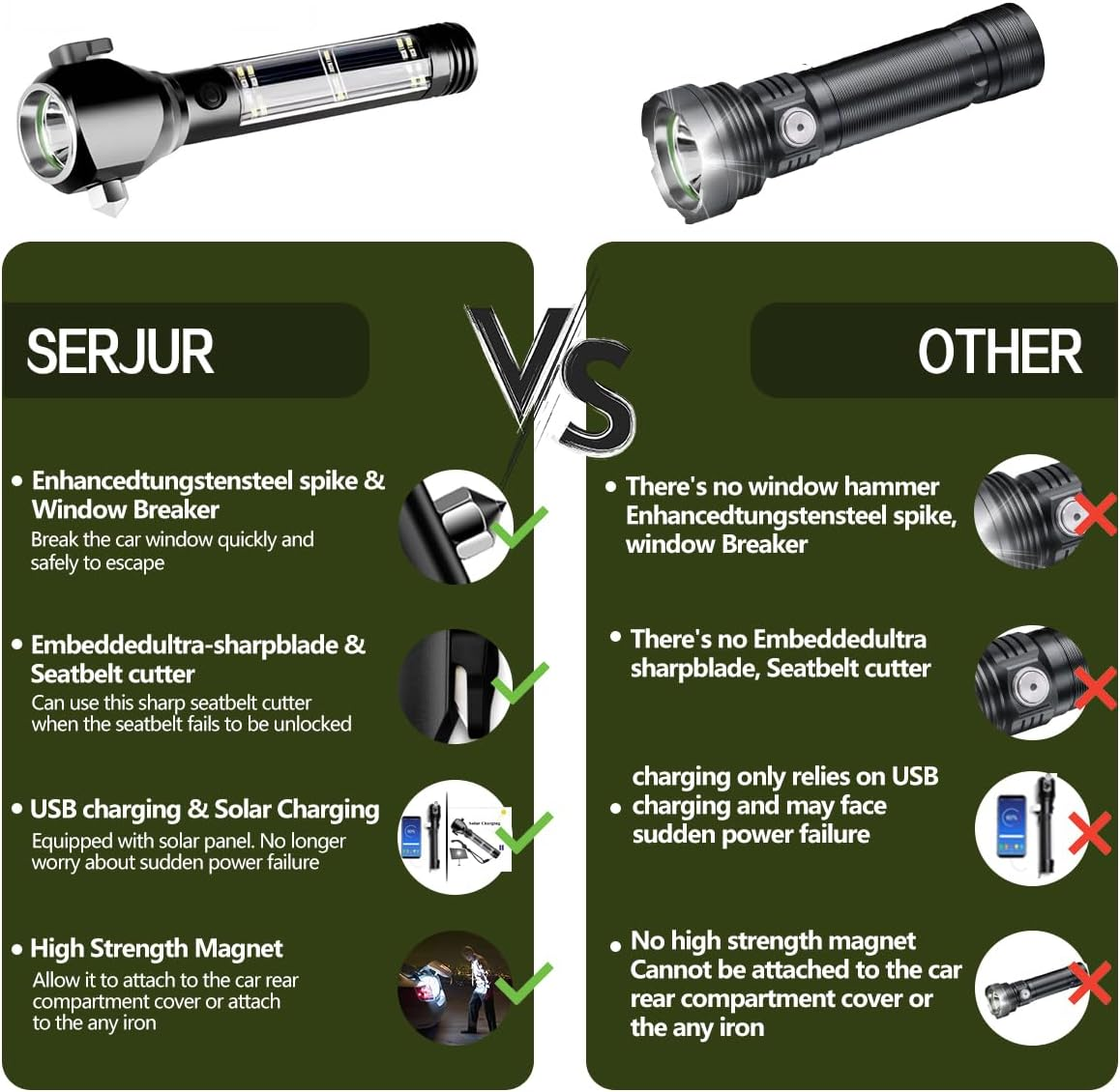 Serjur Rechargeable Solar Powered Flashlight,Multi Function LED Tactical Flashlight with Glass Breaker,Seatbelt Cutter,Alarm and Phone Charger,Powerful Handheld Flashlights for Emergencies Camping image number 2