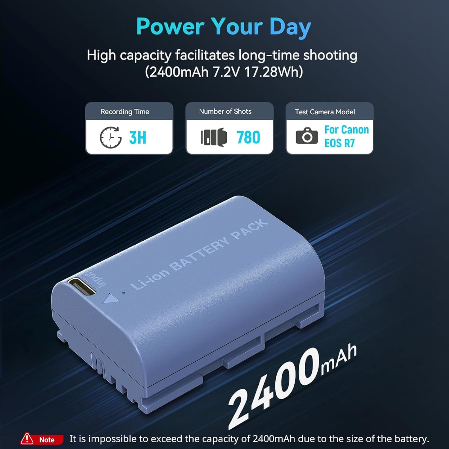 Smallrig LP-E6NH 2400Mah Battery for Canon R5 / R6 / R7 Camera, Rechargeable Camera Battery W/Usb-C 2.5H Fast Charging for Canon R, R5C, 5D II/III/IV, 6D, 6D II, 7D, 7D II, 60D, 60Da, 70D, 4264 image number 5