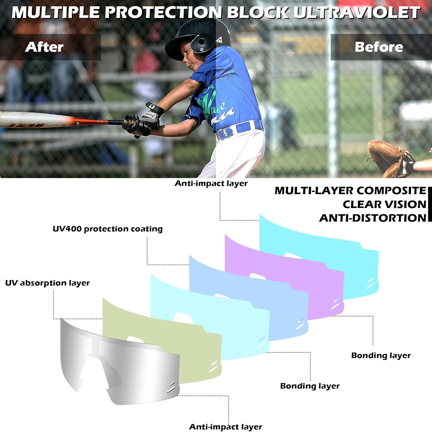 FEISEDY Kids Sunglasses for Boys Girls, UV400 Protection Teens Sports Sunglasses for Cycling Baseball Running