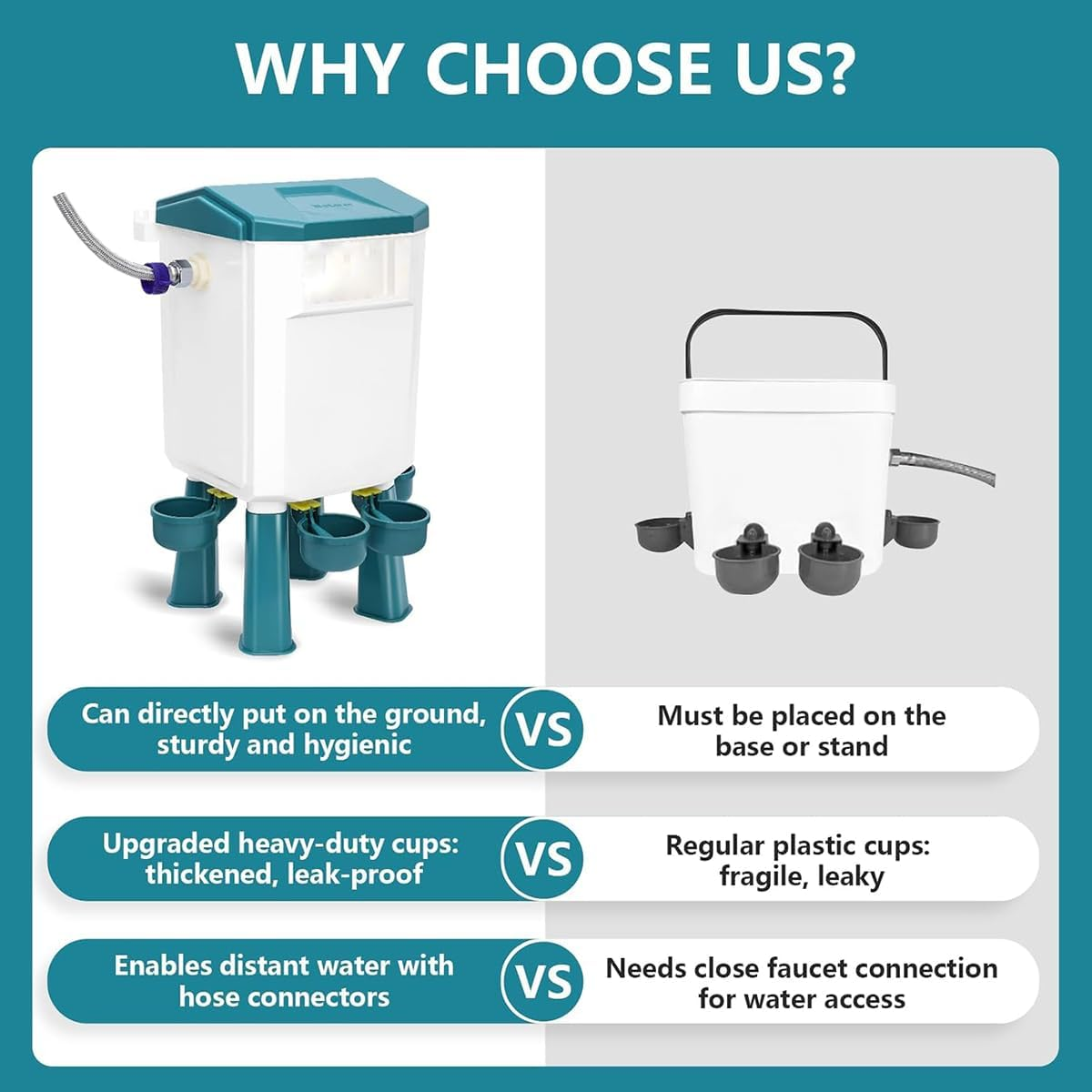 CLOUDSEASON Auto Chicken Feeder & Poultry Waterer with 145Cm Water Hose 8KG Feeder + 7L Waterer with Float Controlled No-Mess Design Portable for Chicken Coop (Green) image number 6