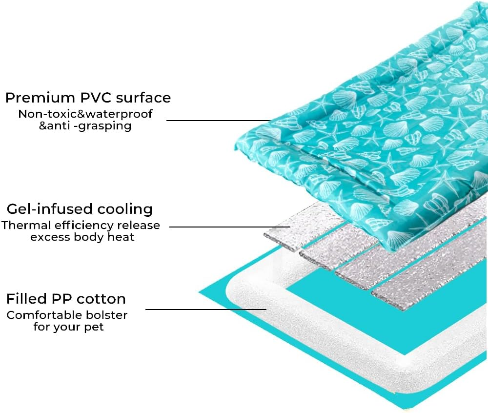 Premium Pet Cooling Mat with Thick Cooling Gel and Supportive Edges - Self-Cooling for Dogs, Cats,Comfortable and Refreshing Bed for Hot Summer Days,Non-Toxic and Durable - Green 86Cm image number 5