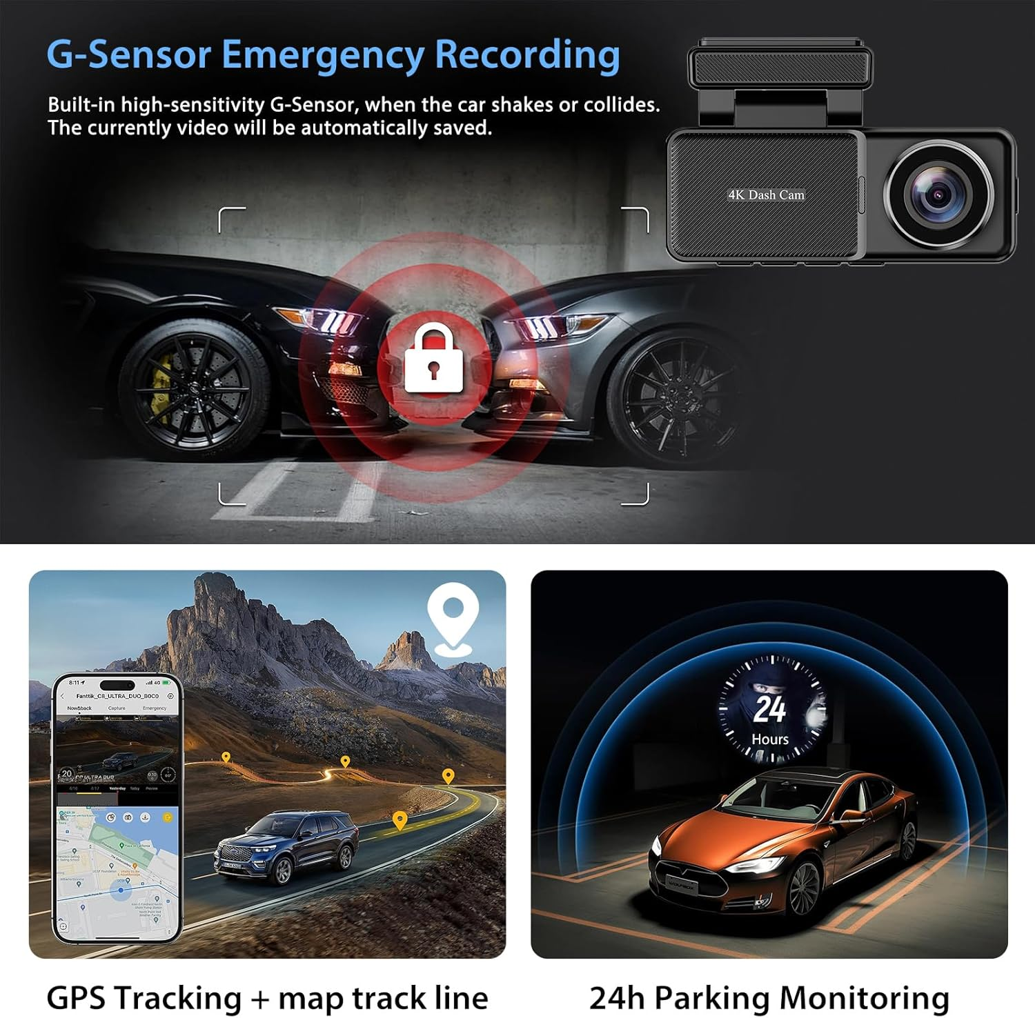 Dash Cam Front and Rear, Built-In Wifi GPS, 4K+1080P Dashcam for Car, 64GB Card Included, 24H Parking Monitor, Loop Recording, G-Sensor, Super Night Vision, 170&deg;Wide Angle, App Contro image number 5