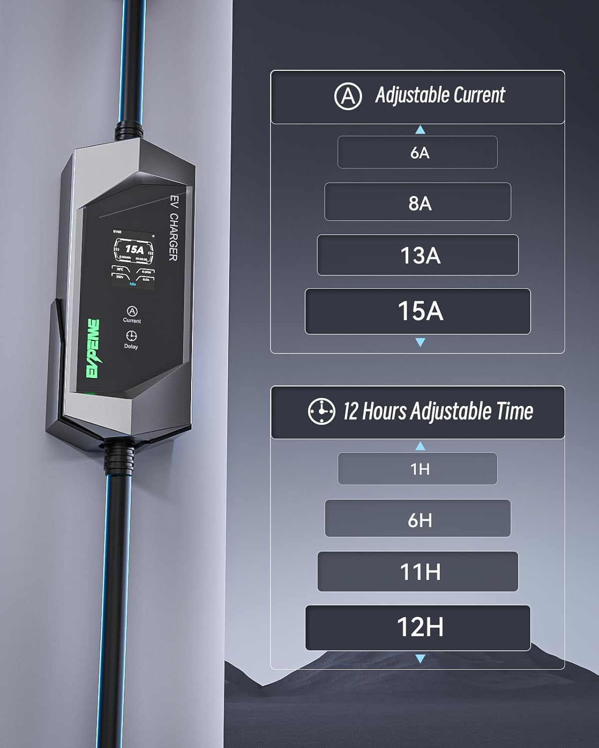 EVPEIWE Type 1 EV Charger 10A/15A EV Charging Cable with Australian 15A Plug/10A Adapter with Adjustable Current Portable Electric Vehicle Charger for Type 1/SAE J1772 Evs, Silver/5M image number 6