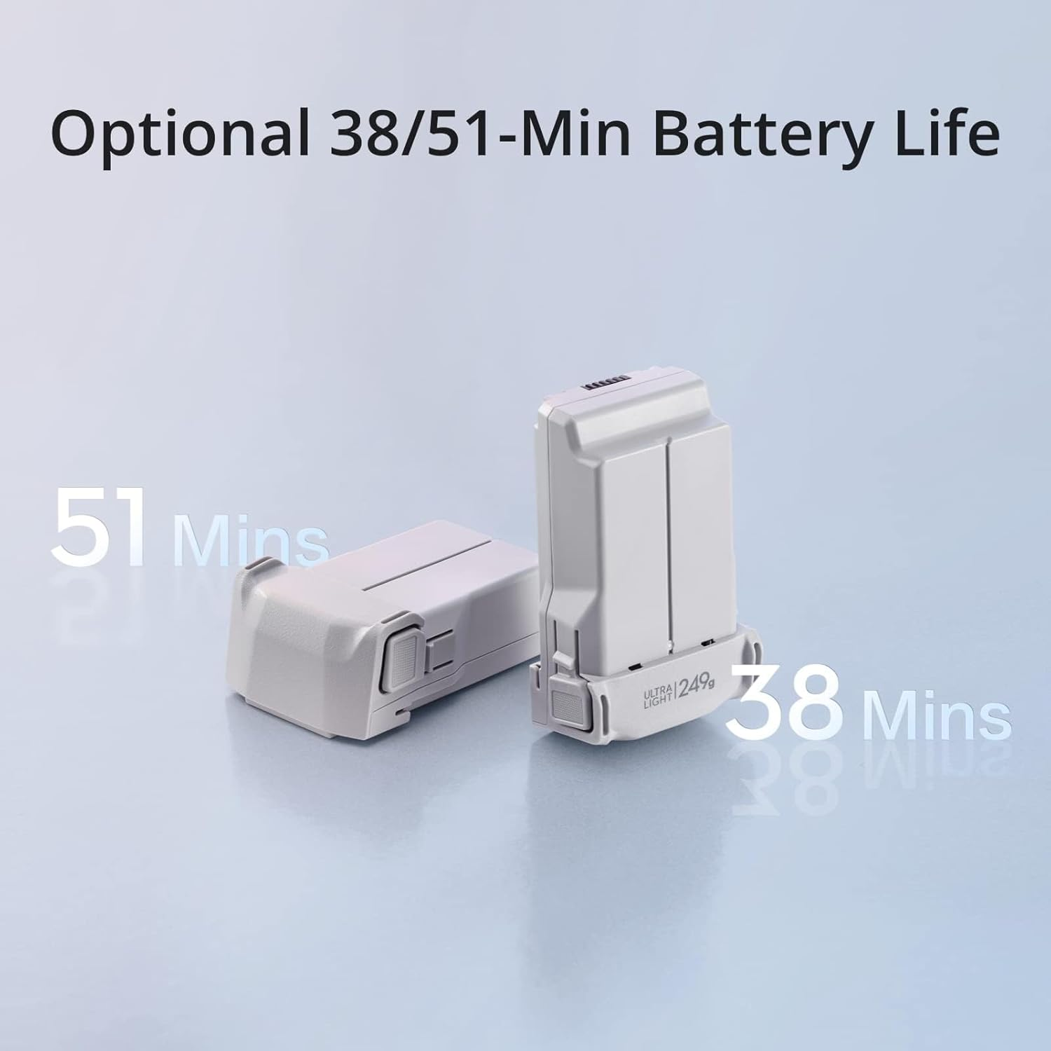 DJI Mini 3 Fly More Combo plus (DJI RC), Lightweight 3X Mechanical Gimbal Mini Camera Drone with 4K HDR Video, 3 Batteries, up to 32800Ft (10Km) Video Transmission, True Vertical Shooting image number 5