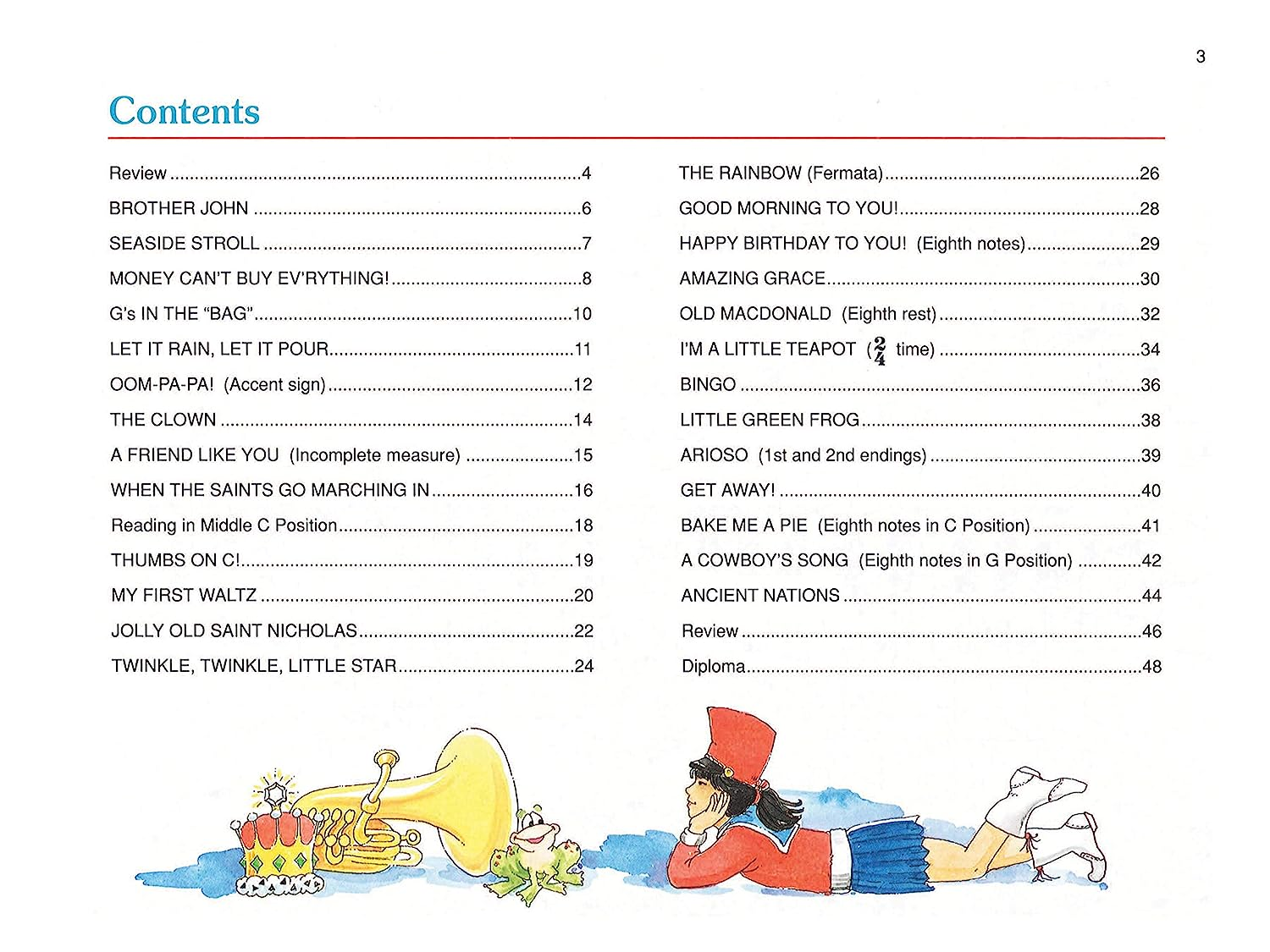Alfred'S Basic Piano Library Prep Course Lesson C image number 2