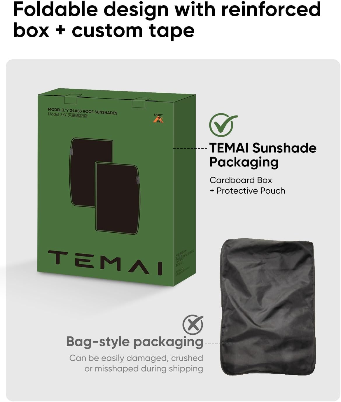 Tesla Model Y Sunshade Roof(2025+ Juniper) - Reflective Roof Cover, UV Block | No-Sag Fit, Upgraded Clip System, Easy Install, Blackout Privacy, Summer Cooling, Lightweight Foldable Storage image number 4