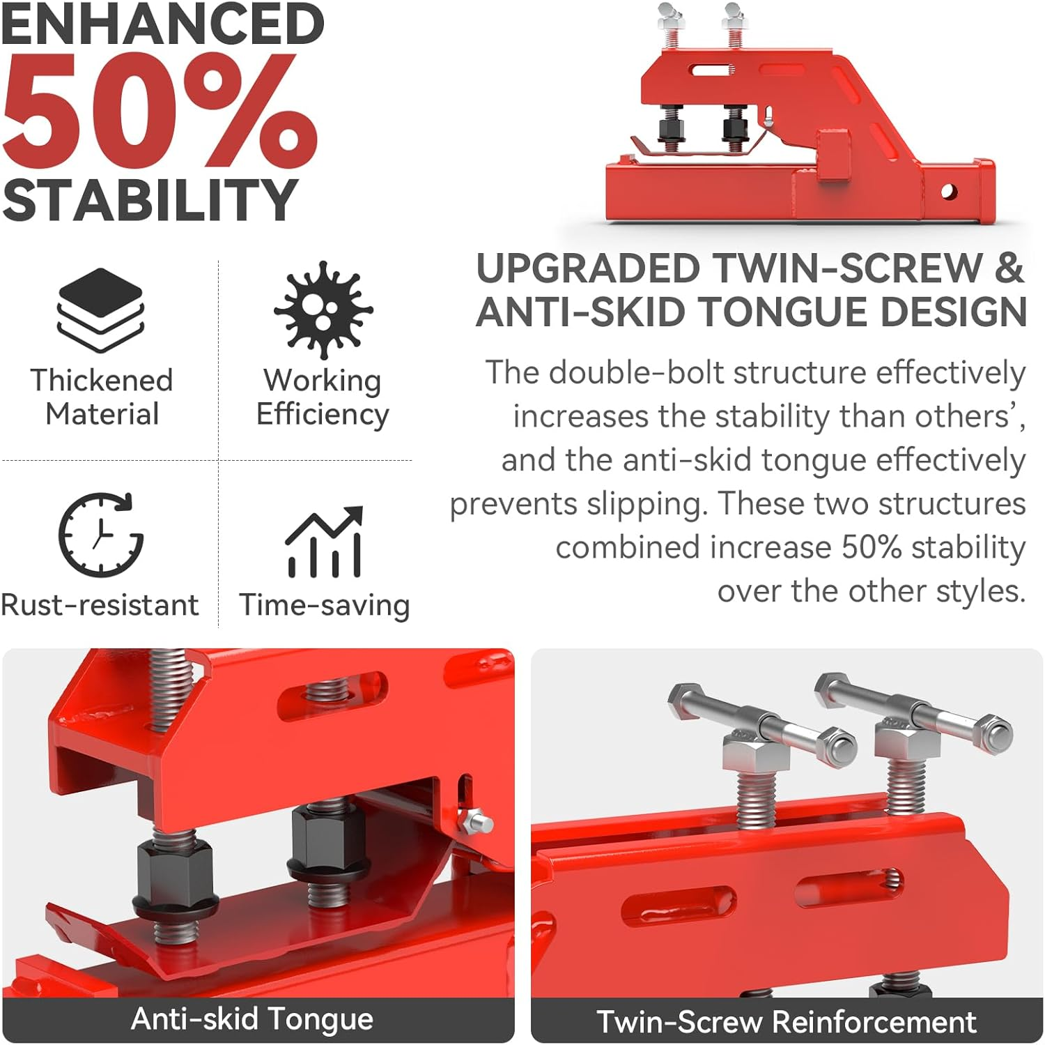 New Upgraded Tractor Clamp on Trailer Hitch 2" Receiver, Non-Slip Trailer Adapter Mount for Kubota, Deere, Bobcat, Bucket Trailer Hitch Attachment (Red) - Black image number 5