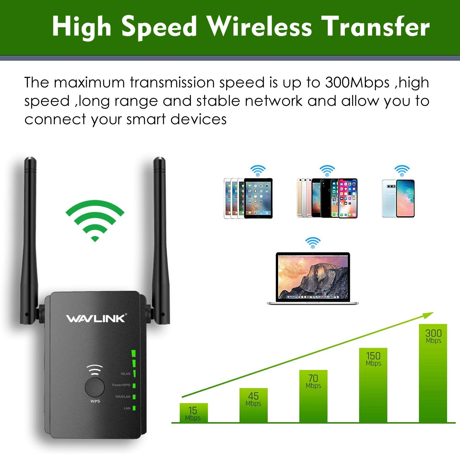 【2022 White Version】Wavlink N300 WI-FI Range Extender Repeater, Universal Router Wireless Access Point Wireless Signal Booster with 2 External Antenna-White image number 2