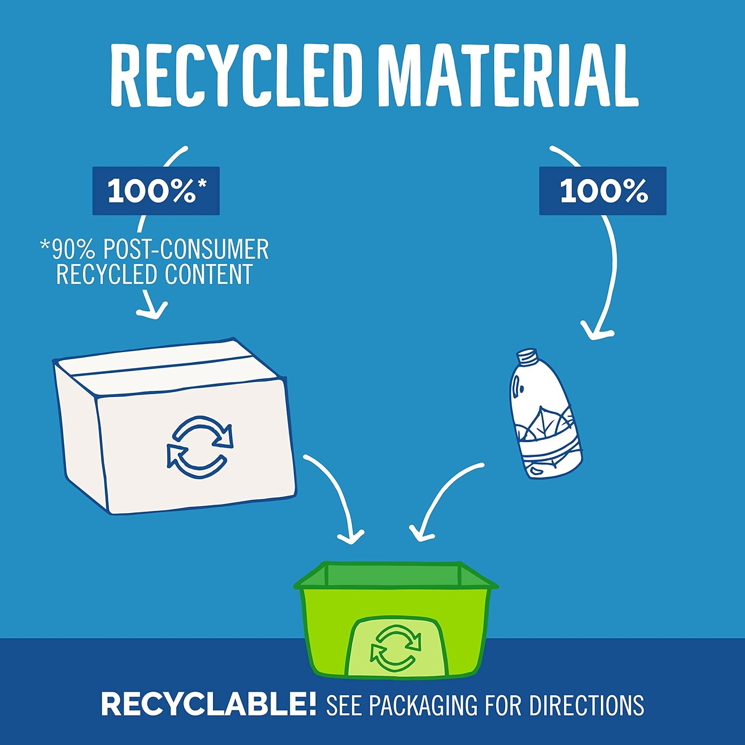 Seventh Generation Hand Wash, Free & Clean Unscented Hand Soap, 12Oz image number 4