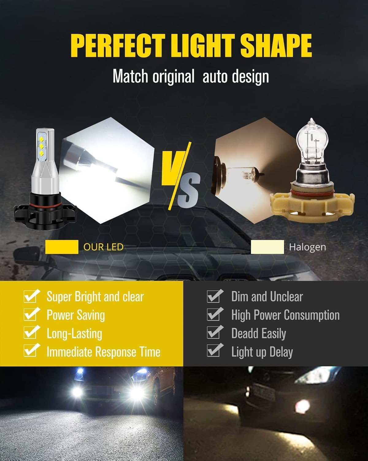 HOCOLO 2X L2 5202 6000K LED Fog Light Bulbs Set, 6000LM 6-2525-SMD Ceramic Lamp Beads, Plug and Play Fog Lamps Replace Bulb for Cars Vehicle ATV/UTV off ROAD LIGHT (White, 5202/H16/PS24W) image number 2