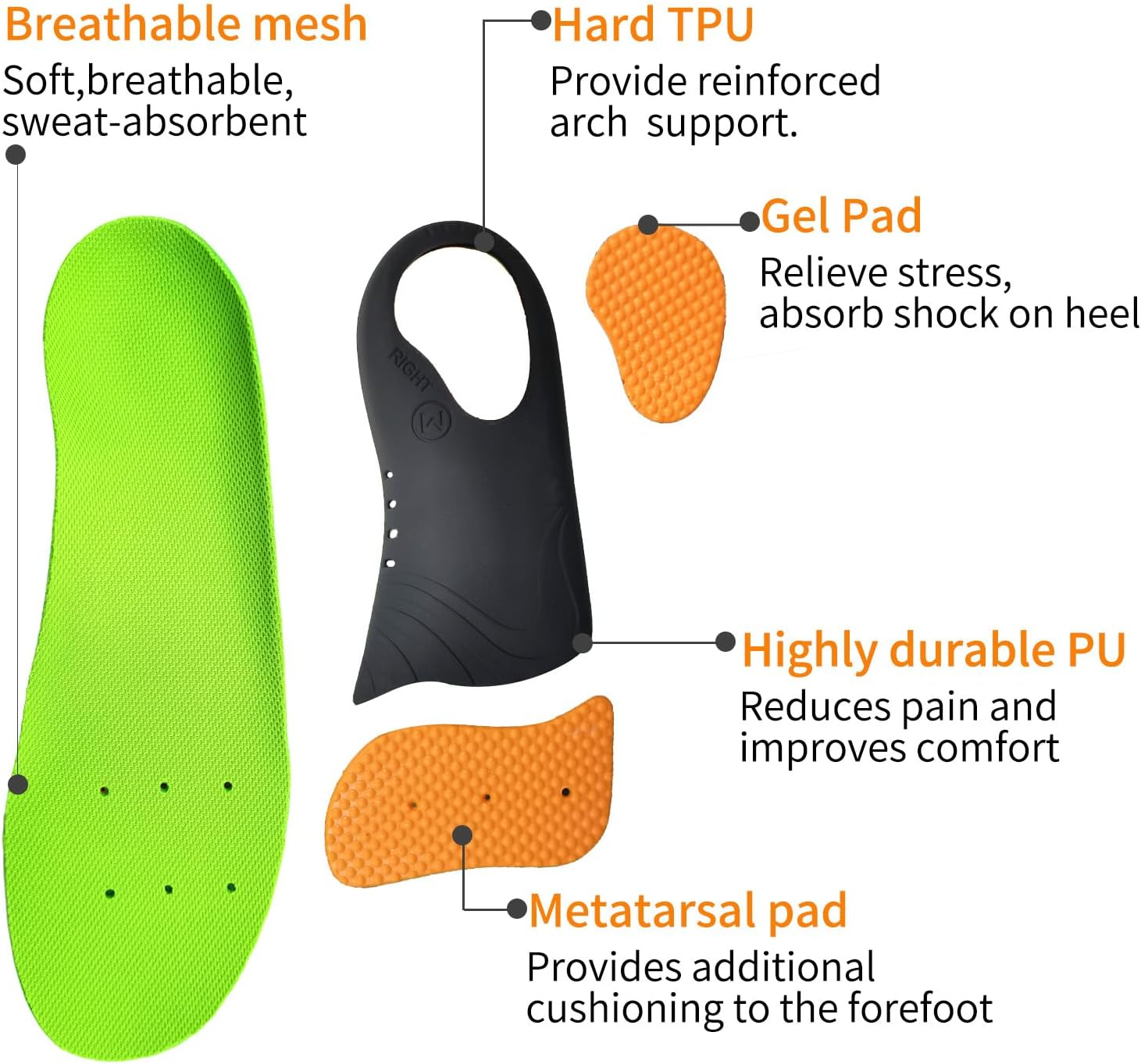 Plantar Fasciitis Insoles for Men Women, Plantar Fasciitis High Arch Support Insoles, Flat Feet Orthotic Insert, Shoe Inserts for Plantar Fasciitis,M image number 2