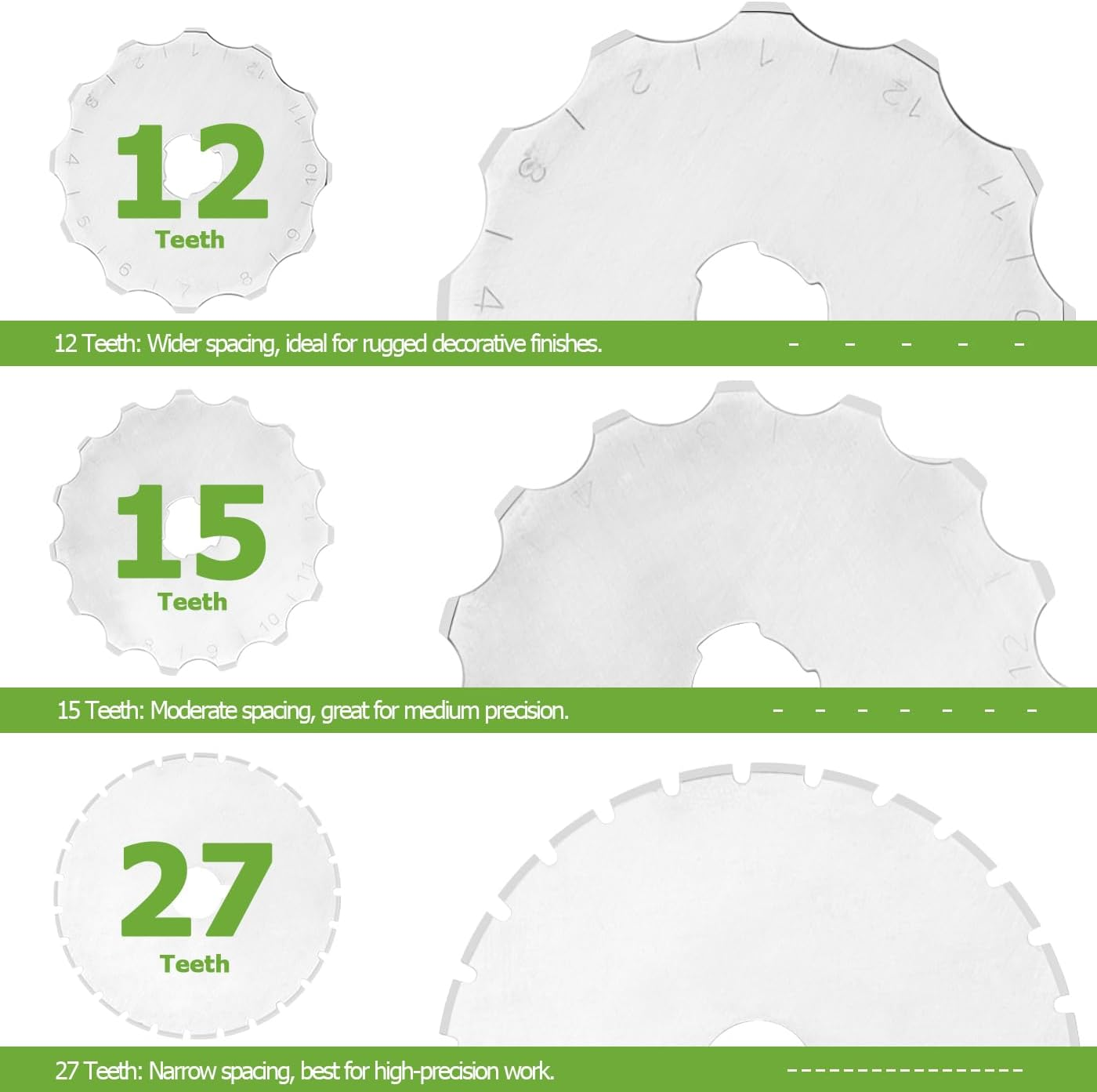 Bestgle 45Mm Crochet Edge Rotary Cutter Blade Set, 12/15/27 Teeth Skip Stitch Perforating Rotary Blades Replacement Wide Skip Blade Edging Tool Fits Fiskars Olfa, 9 Pieces image number 4