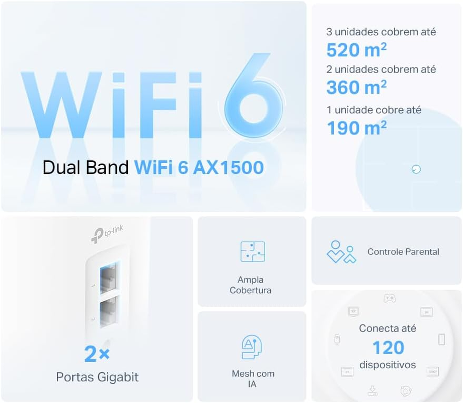 Tp-Link Deco AX1500 Dual-Band Mesh Wi-Fi 6 System, Smart Home, up to 1500Mbps, Gigabit Ports, Gaming & Steaming, Homeshield Security, Seamless AI Roaming, Parental Controls(Deco X1500(2-Pack)) image number 2