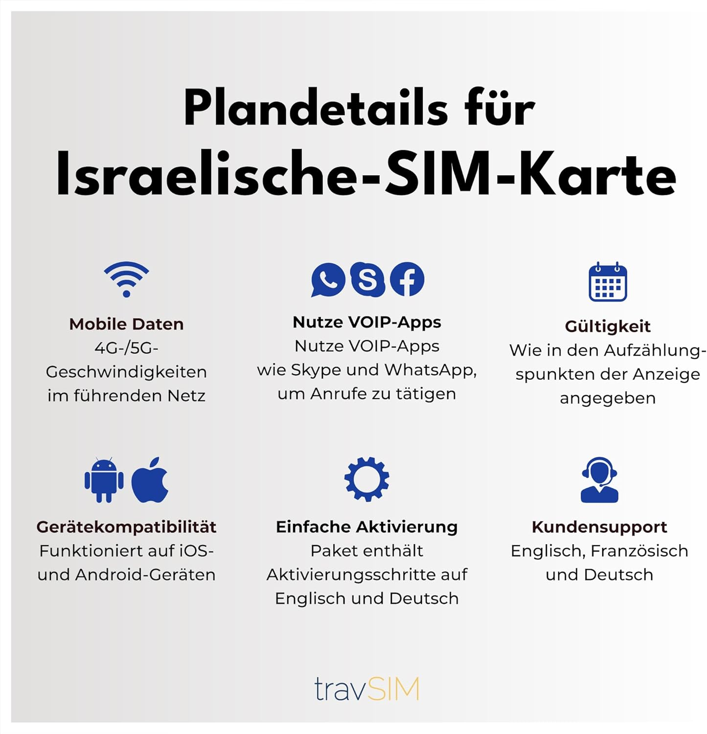 Travsim SIM Card Israel | 15 Days - 10GB Data SIM | 5G/4G High Speed Data | Unlimited Internet Access for Google, Facebook, Whatsapp, Instagram and More image number 4