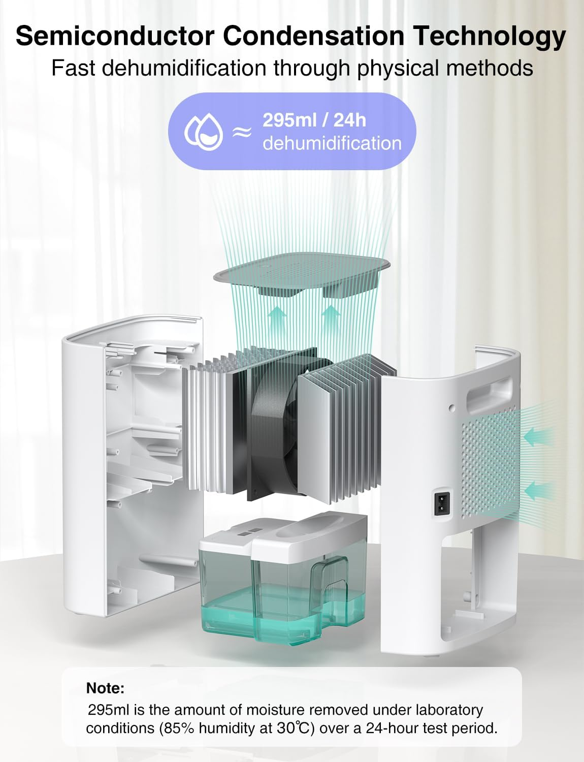 CLEVAST Small Dehumidifier for Home, 900Ml Mini Quiet Dehumidifiers for Bedroom, Portable Compact Air Dehumidifier for Room, Bathroom, Closet, RV, Camper, House, Baby Nursery with Auto Shut Off image number 1