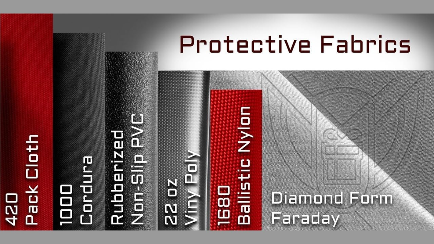 Xtreme Sight Line ~ 1680 Denier Ballistic Nylon ~ Polyurethane Coating Combined with a Durable Water Resistant ~ Tear Resistant ~ 60" Width by 36" ~ 1 Yard ~ Black image number 1