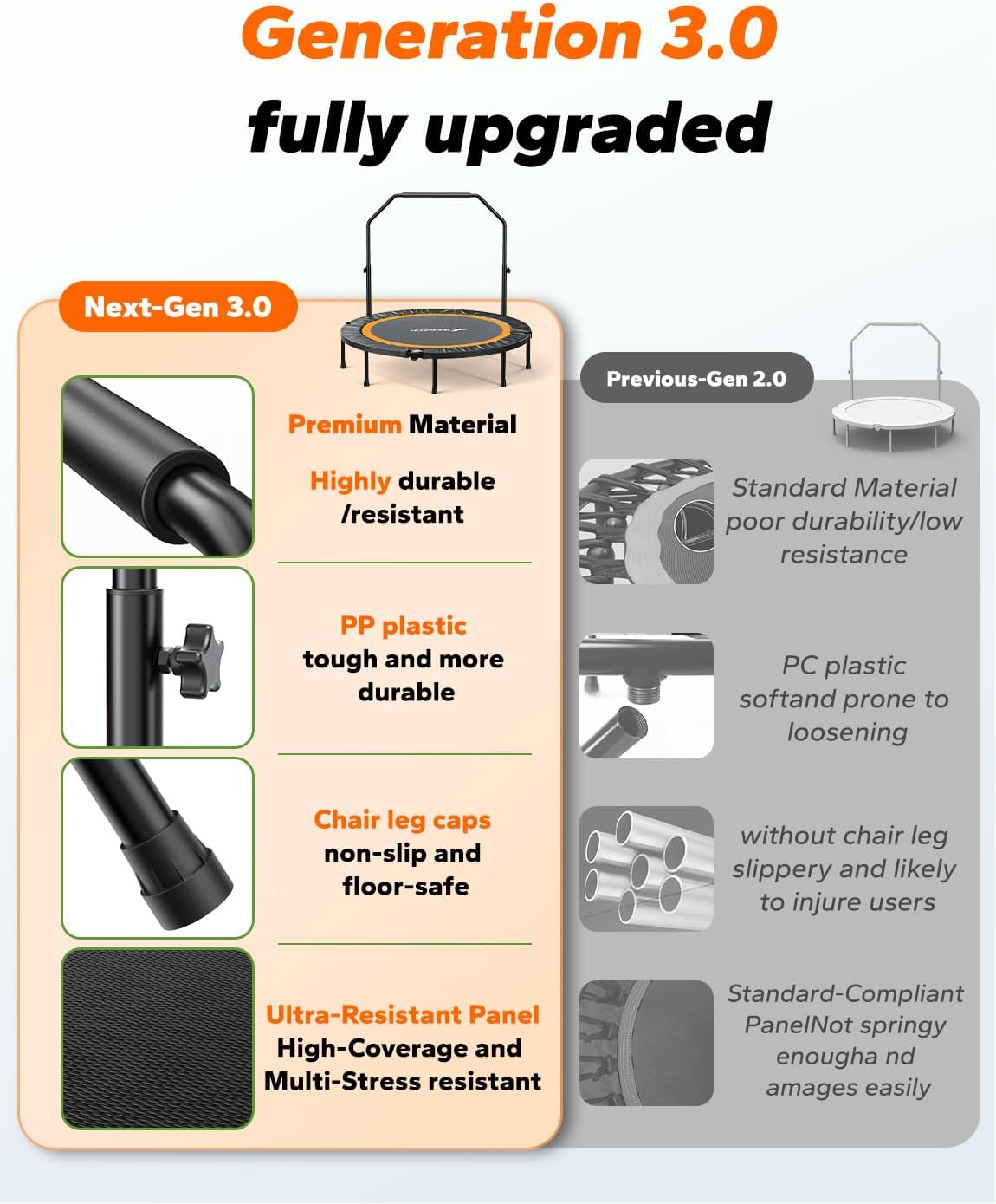 MERACH 48" Rebounder Mini Trampoline Adult, Fitness Trampolines Max Load 100KG with Adjustable Handle, Suitable Rebounder for Adults and Rebounder Trampoline for Kids Toddler Indoor/Outdoor Workout image number 4