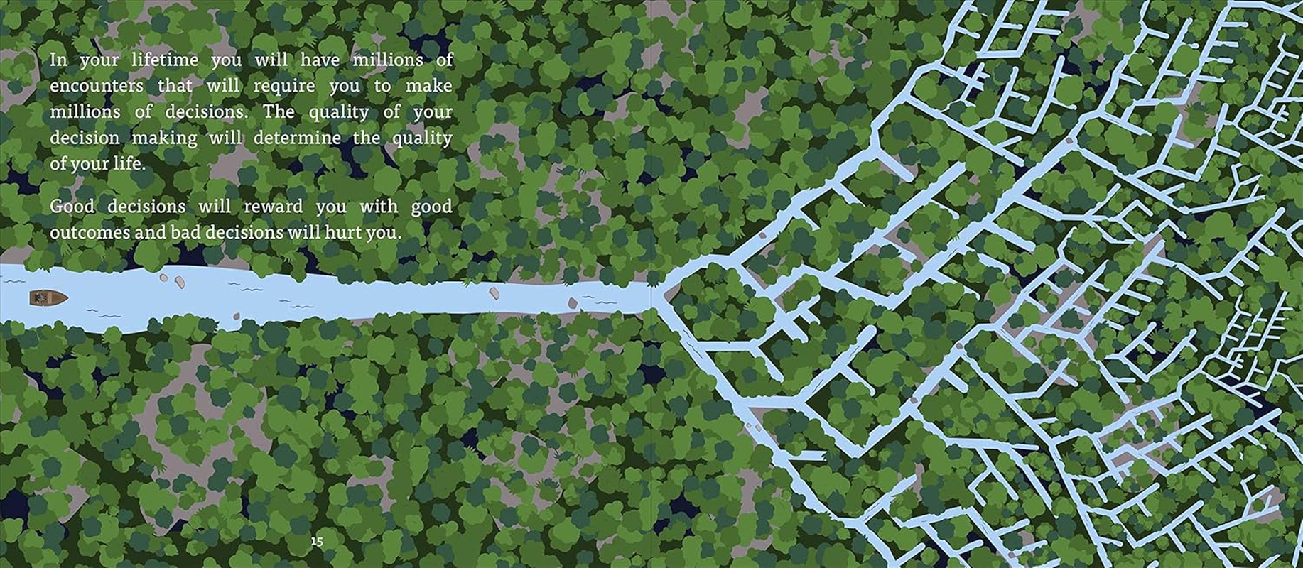 Principles for Success image number 1