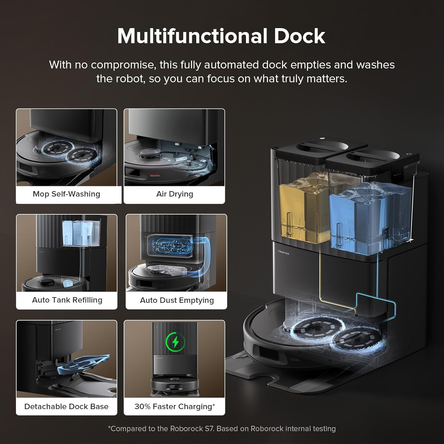 Roborock Qrevo L Robot Vacuum and Mop, All-In-One Vacuum Cleaner, 10,000Pa Powerful Suction, Self Emptying & Refilling, Self Mop Washing & Air Drying, Anti-Tangle Brushes for Home, Pet Hairs, Black