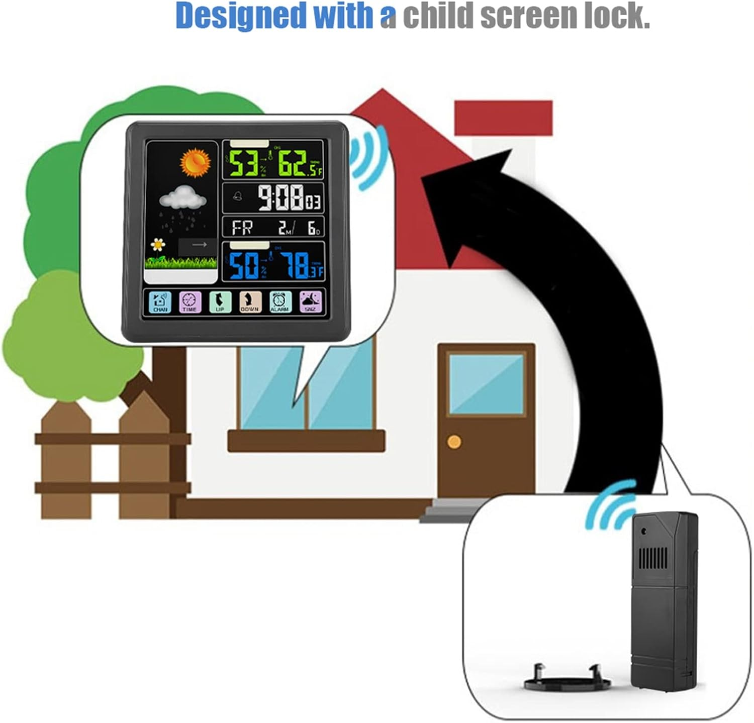 Wireless Weather Station with Alarm Clock, Digital Indoor Outdoor Thermometer Hygrometer Humidity Gauge with Weather Icons, Weather Forecast, Time Display (Black)