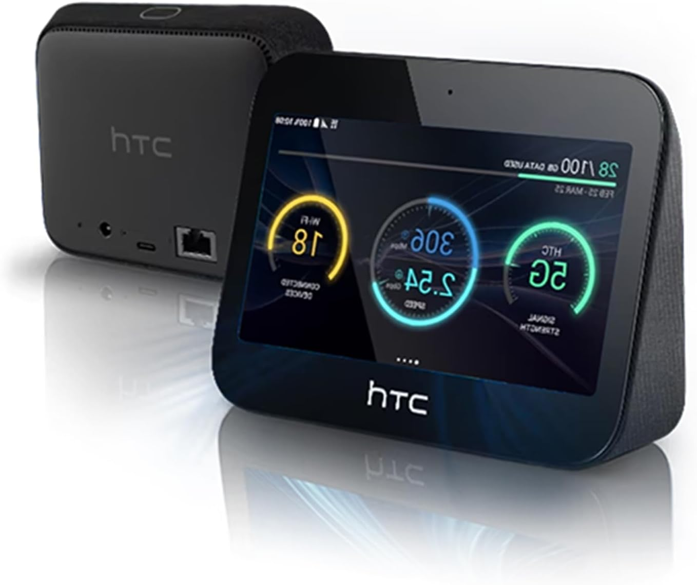 Generic 5G Hub - 5G Connectivity, Connects up to 20 Devices, Dual Band, Router