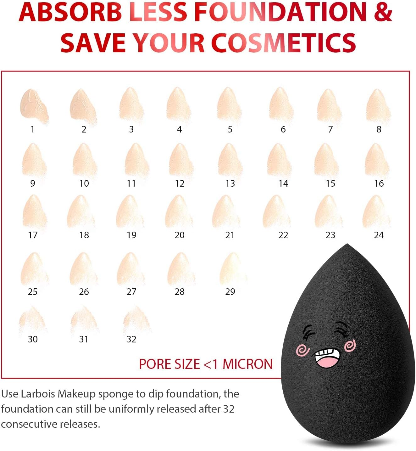 Larbois Makeup Sponges, 3-Pack Blender Beauty Foundation Blending Sponge Set for Dry & Wet Use (Drop Shape, Black)