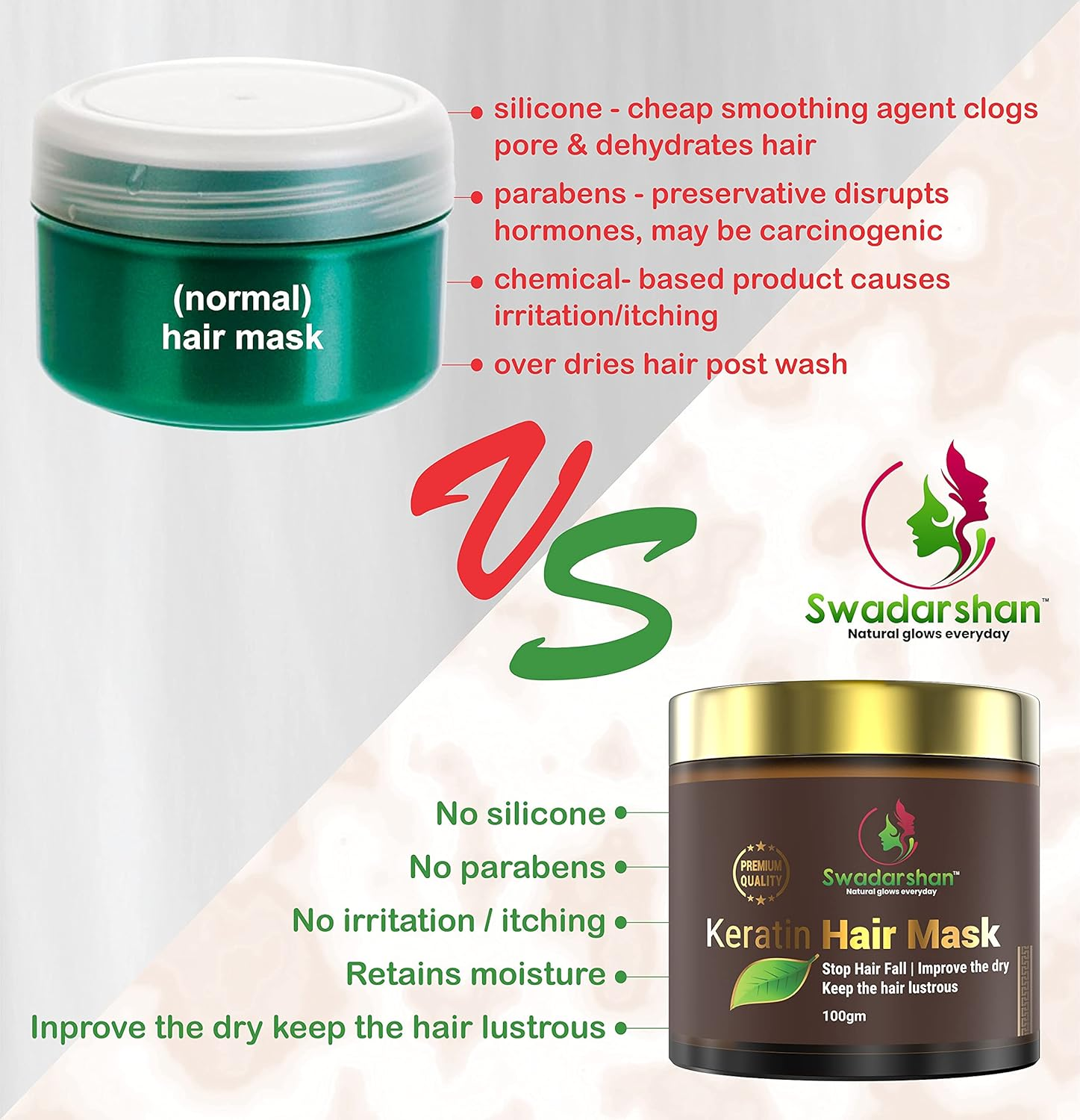 Swadarshan Keratin Hair Mask for Dry, Frizzy, Damaged Hair (100Gm Jar) image number 6