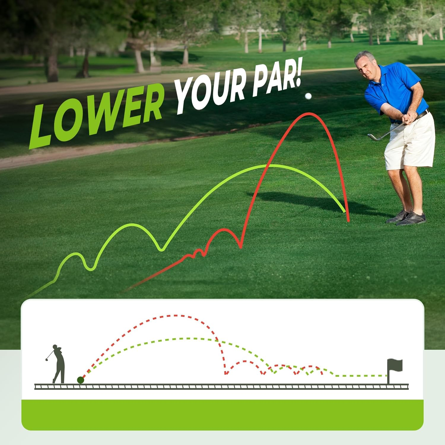 Golfguru Golf Chipping Net, Score Marked 3 Color Golf Practice Net with Dual-Turf Golf Mat, Portable Carry Bag, Chipping Golf Net for Indoor and Outdoor Training image number 4