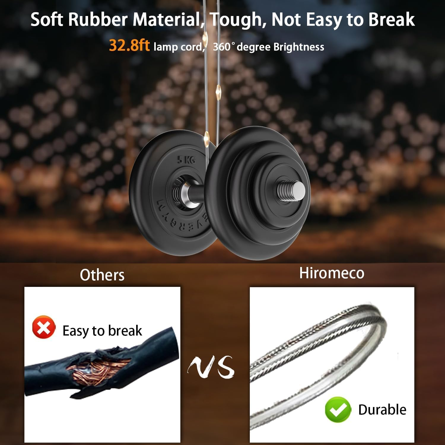 Outdoor Waterproof Portable Stowable String Light,10M 32 Ft Camping String Light,Led Light Strip,Outdoor Camping Lights, image number 4