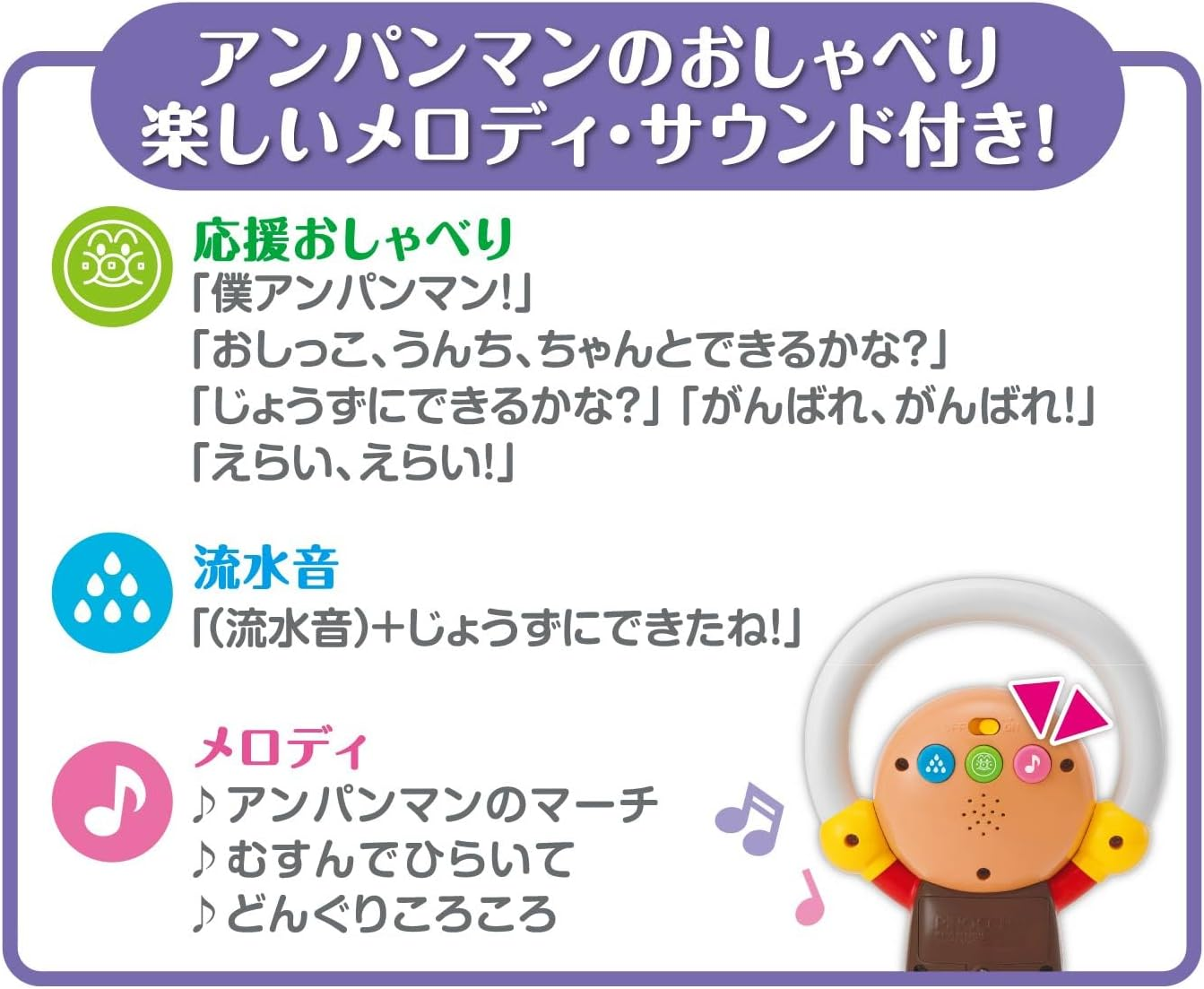 Agatsuma Anpanman 6-Way Potty with Talking and Melody (2024)