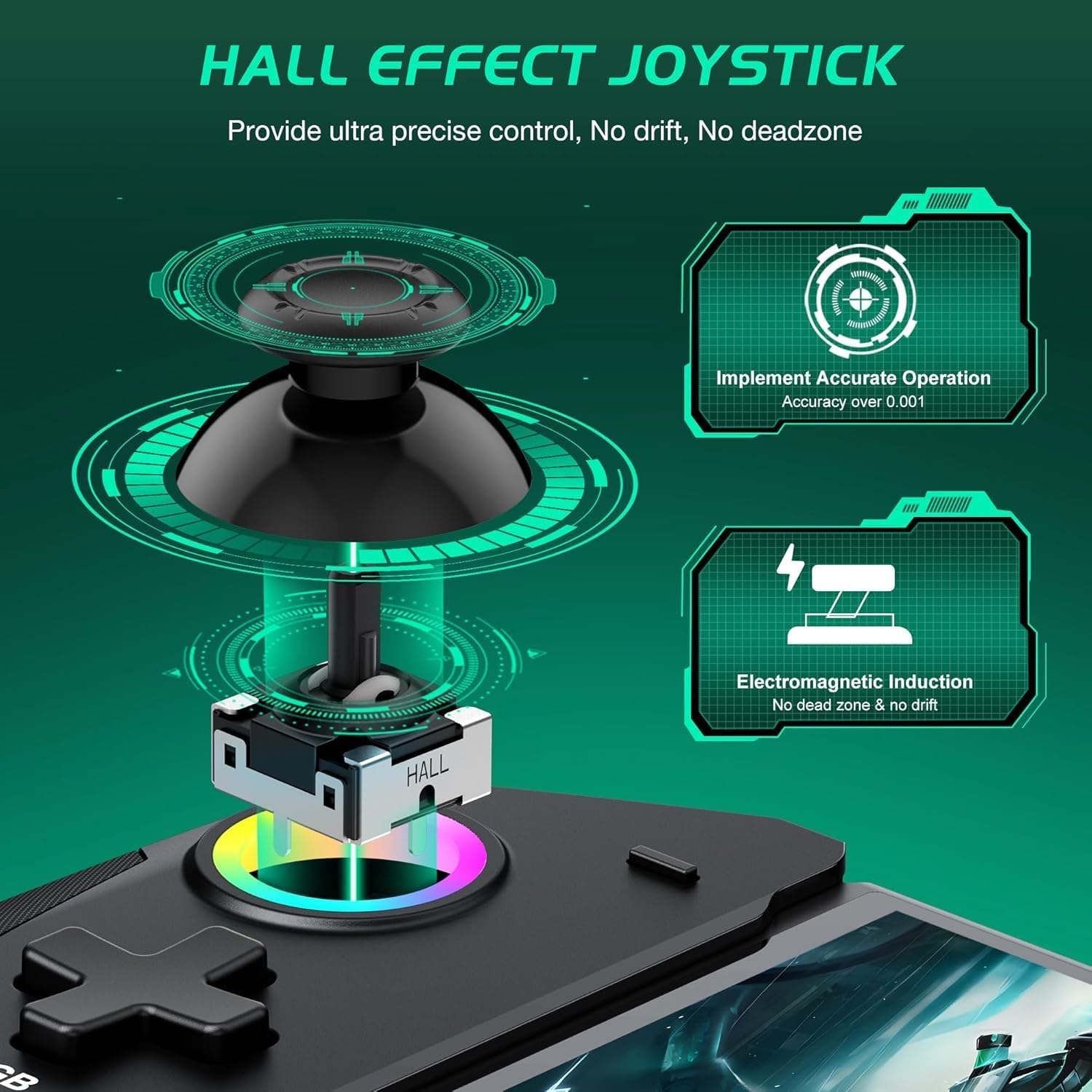 Switch Controller for Nintendo Switch/Oled, One-Piece Handheld Switch Joypad Replacement, Full-Size Grip Switch Remote Controller with Rgb/Turbo/4 Game Card Slot/Dual Motor Playstation&rsaquo;Consoles (Black)