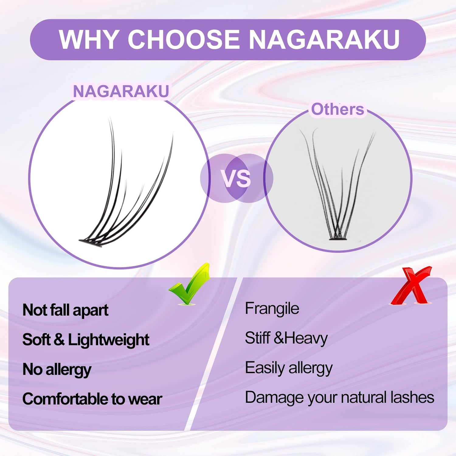 NAGARAKU 211 Pcs 3 in 1 DIY Lashes Individual Eyelash Extensions Cluster Mixed 3 Type Eyelashes - Spikes a Shape/Fishtail Fairy Extension Premade Fans/Bottom Lashes Volume at Home - 0.07 C Curl 12Mm image number 6