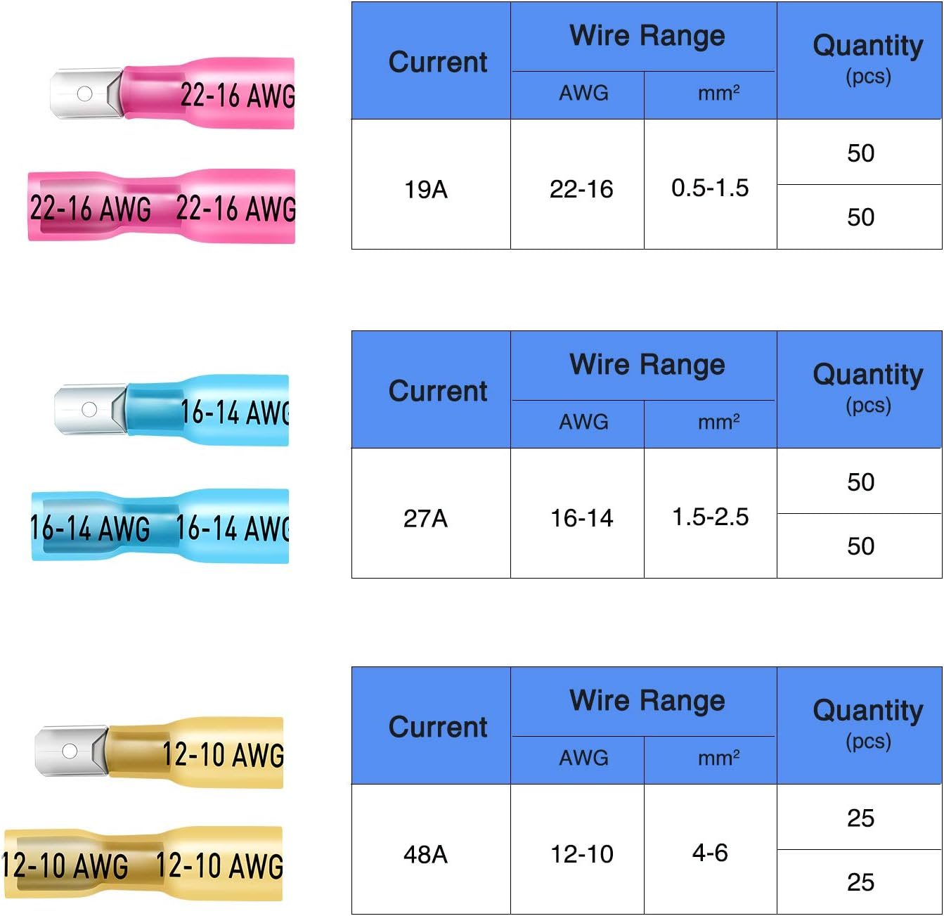 Nilight - 50027R 250 PCS Heat Shrink Spade Connectors Quick Disconnect Wire Connectors Electrical Spade Terminals Heat Shrink Fully Insulated Male and Female Wire Spade Connectors image number 4