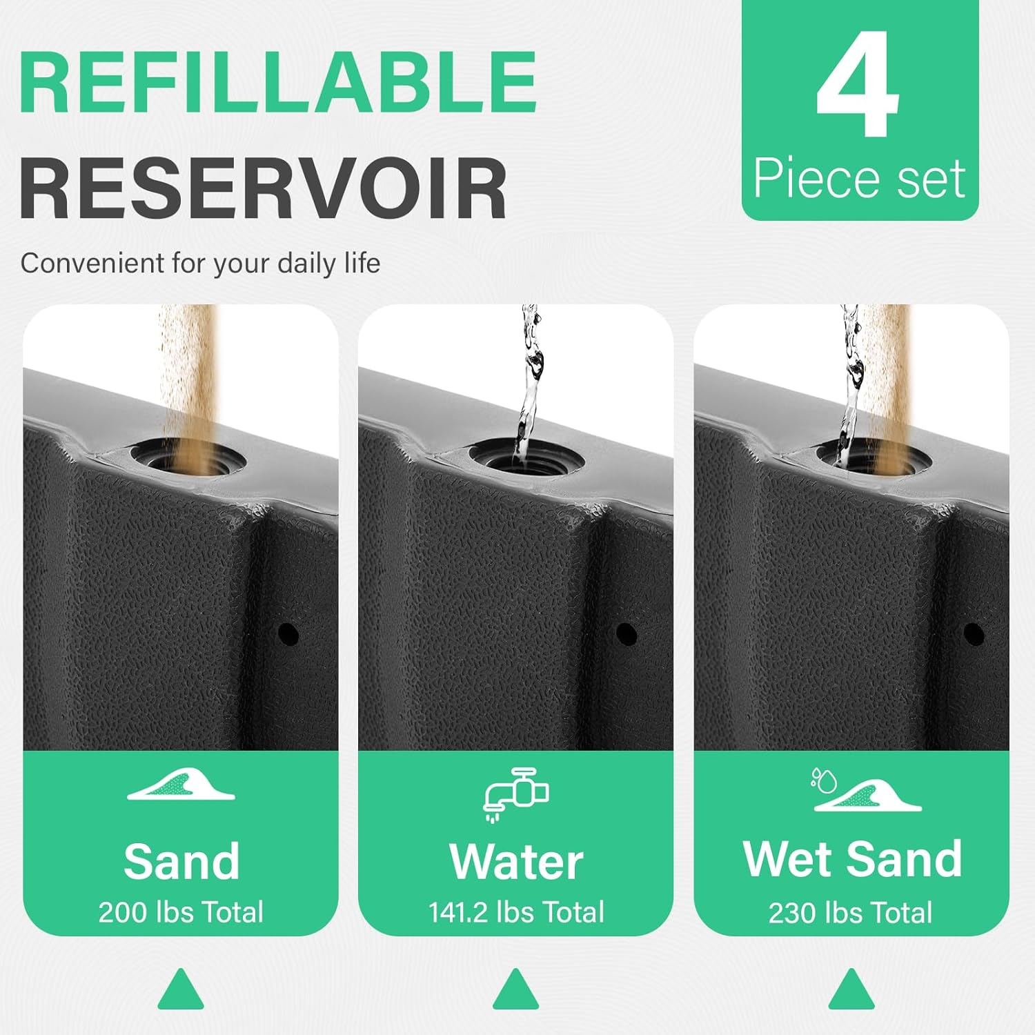 JEAREY 230Lb 4-Pieces Heavy-Duty Umbrella Large Base Stand Cantilever Offset Patio Umbrella Stand Square Large Base Plate with Locking Black for Water or Sand (Black) image number 6