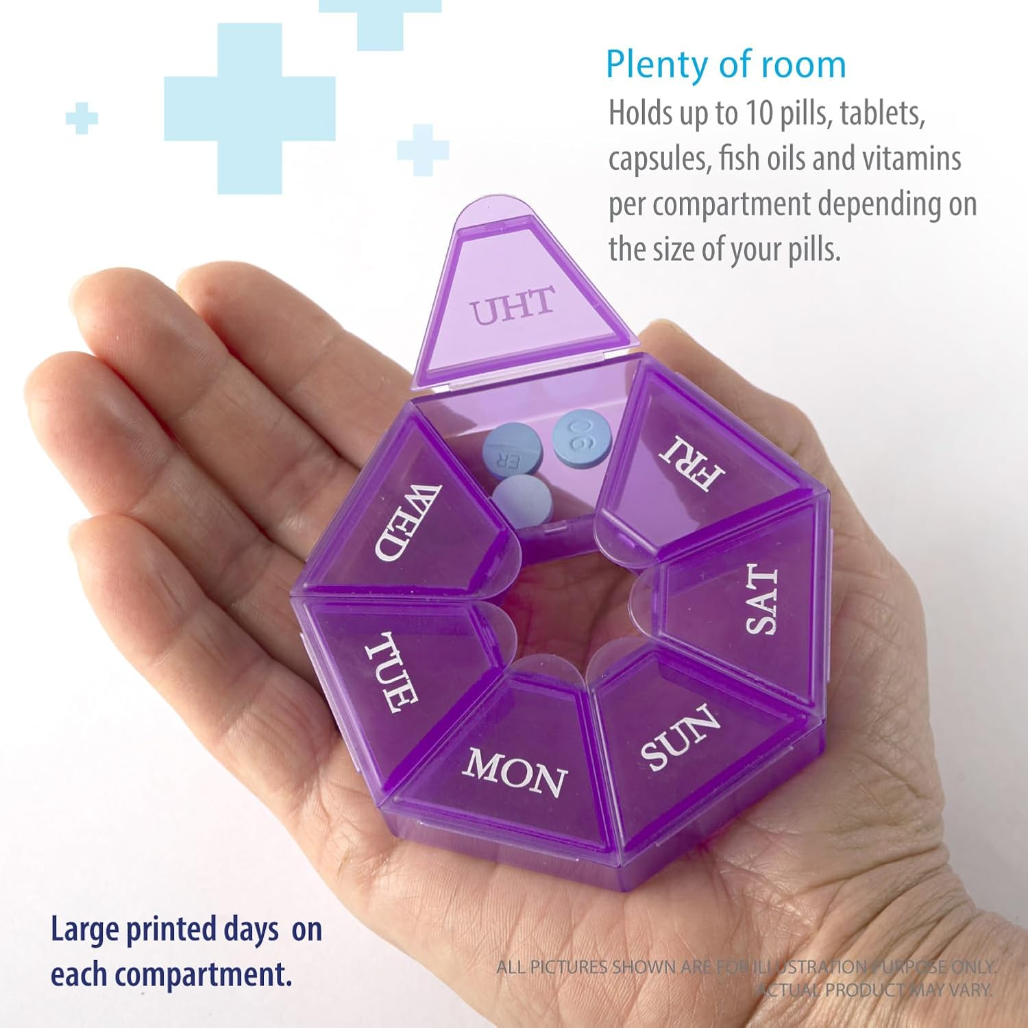7-Sided Portable Pill Box Medicine Planner Small Case (Seven Day Weekly Travel Container) Medication, Vitamin Holder Boxes Organizer Pillbox Dispenser Organizer, Sorter and Reminder Containers image number 5
