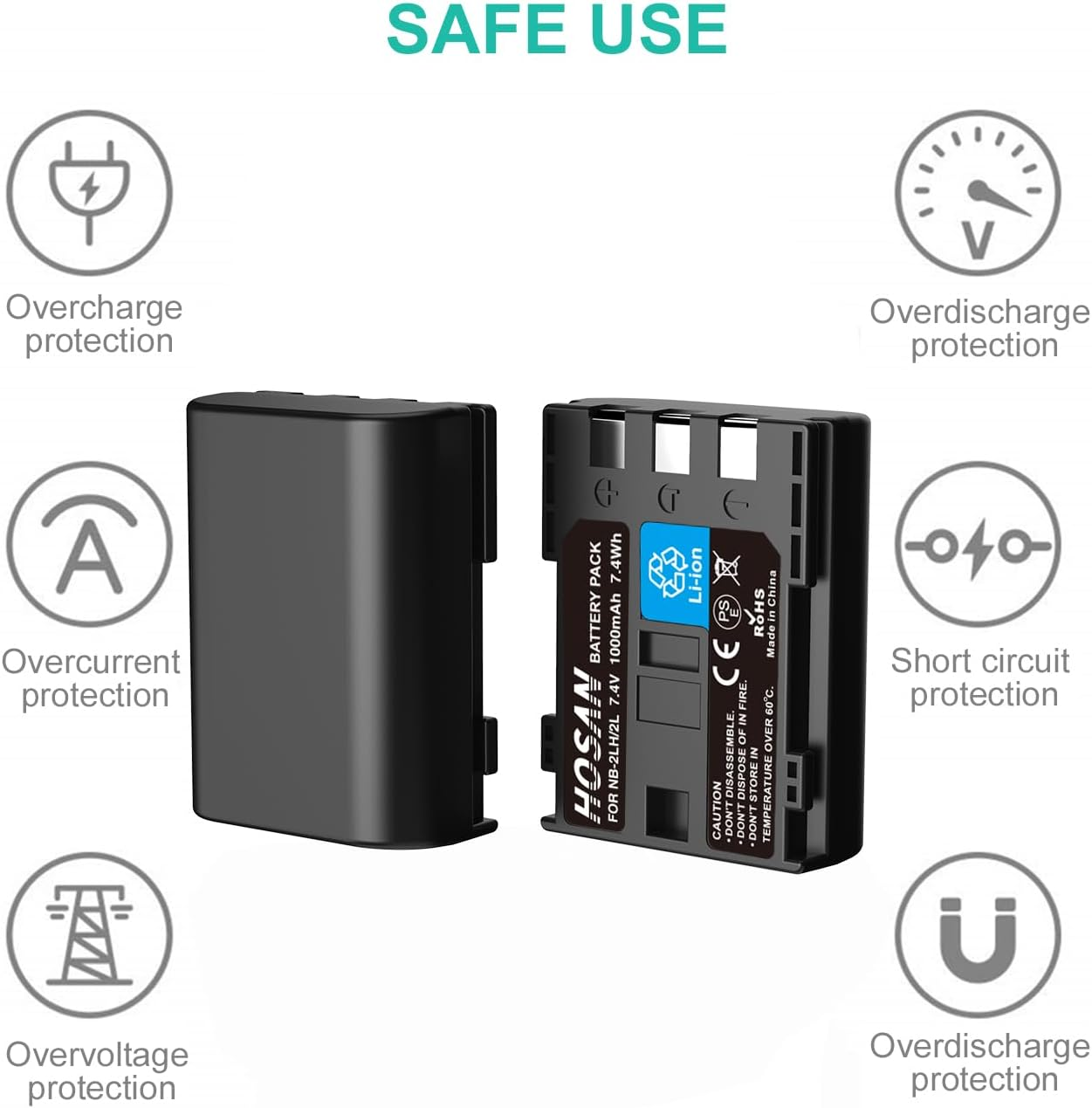 NB-2L NB-2LH Battery (2 Pack) and USB Charger Kit for Canon NB-2L NB-2LH HF R10, HF R11 Powershot G7 G9 S30 S40 S45 S50 S60 S70 S80 EOS 350D 400D HV30 DC300 HG10 IXY DVM3 DV5 DV3 image number 6