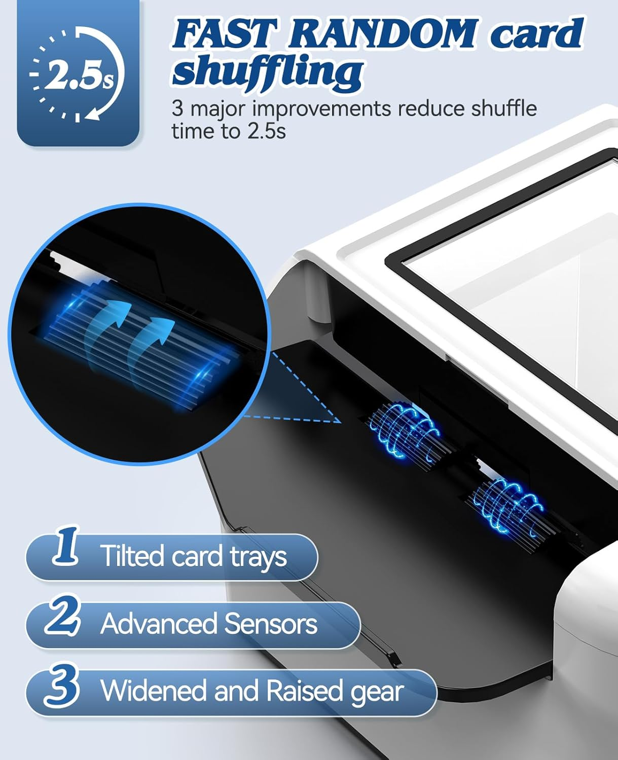 Automatic Card Shuffler 2 Decks, FISHOAKY Card Shuffler Machine 2000Mah, UNO Card Shuffler with AUTO & Manual Mode, Portable Shuffler for Poker, UNO, Blackjack, Card Games image number 4