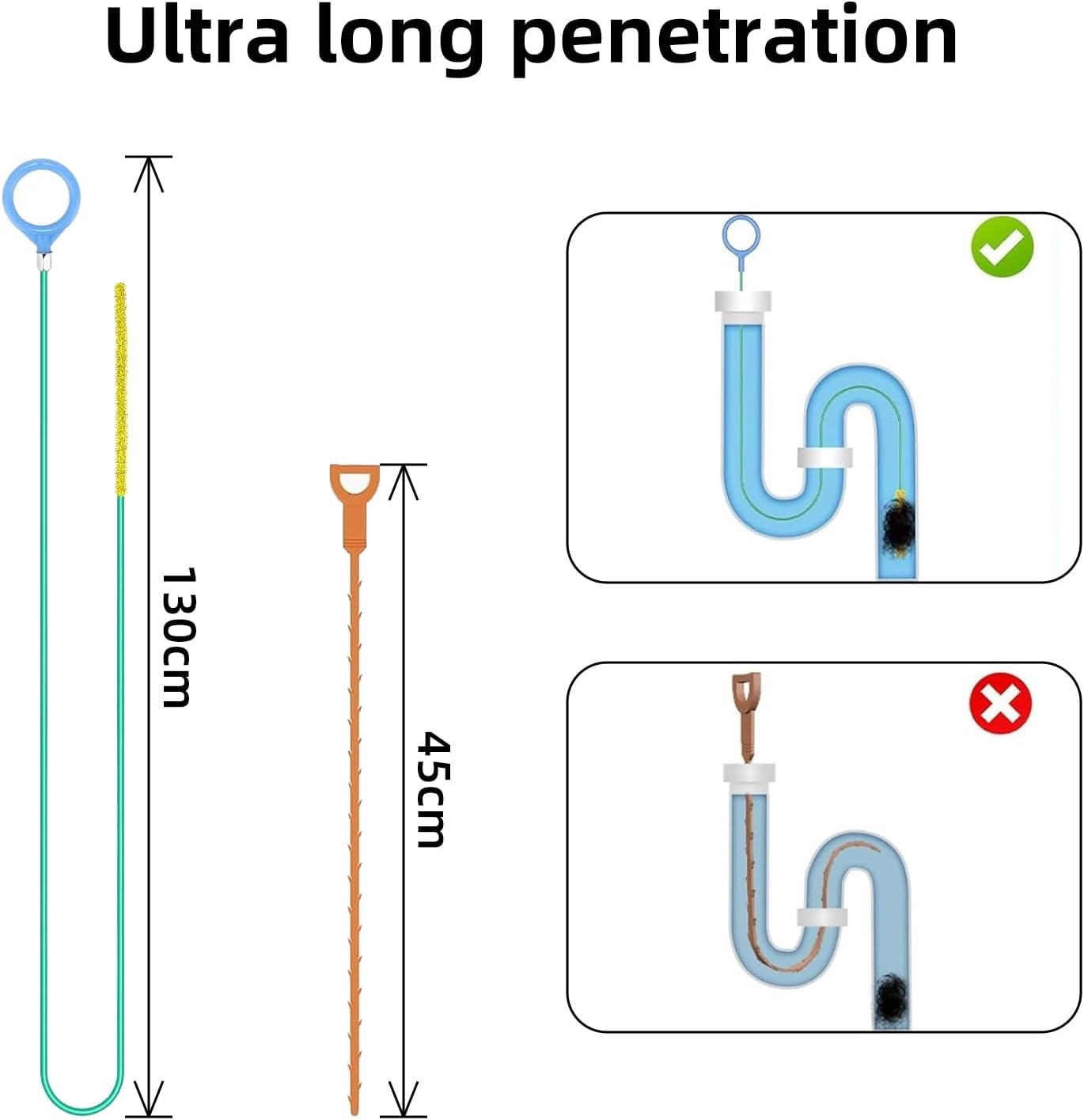 50 Inch Sink Snake Hair Drain Clog Remover - 3Pcs Anti-Break Steel Snake Drain Hair Removal Tool, Flexible Drain Cleaner Tool for Bathroom/Bathtub, Shower Drain Clog Remover with Hair Catcher image number 3