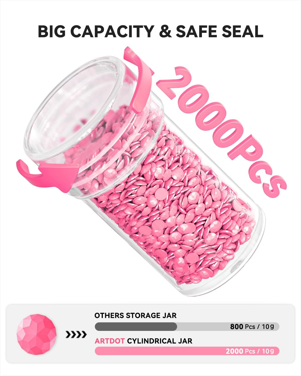 ARTDOT 60 Slots Storage Container for Diamond Painting Kits for Adults,Portable Diamond Art Storage Organizer with Accessories and Tools image number 1