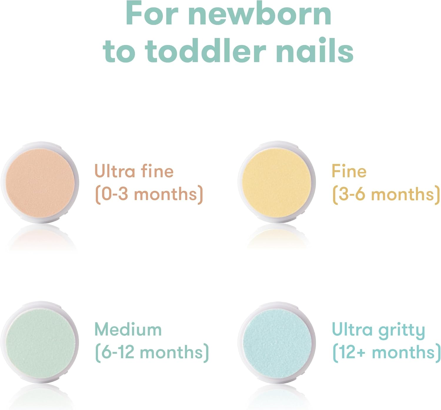 Frida Baby Electric Nail Trimmer, Safe & Easy Electric Nail File, Baby Nail Clipper Kit Suitable for Newborns, Toddler, and Children, 1 Electric Trimmer with LED Light + 4 Buffer Pads + Storage Case image number 1