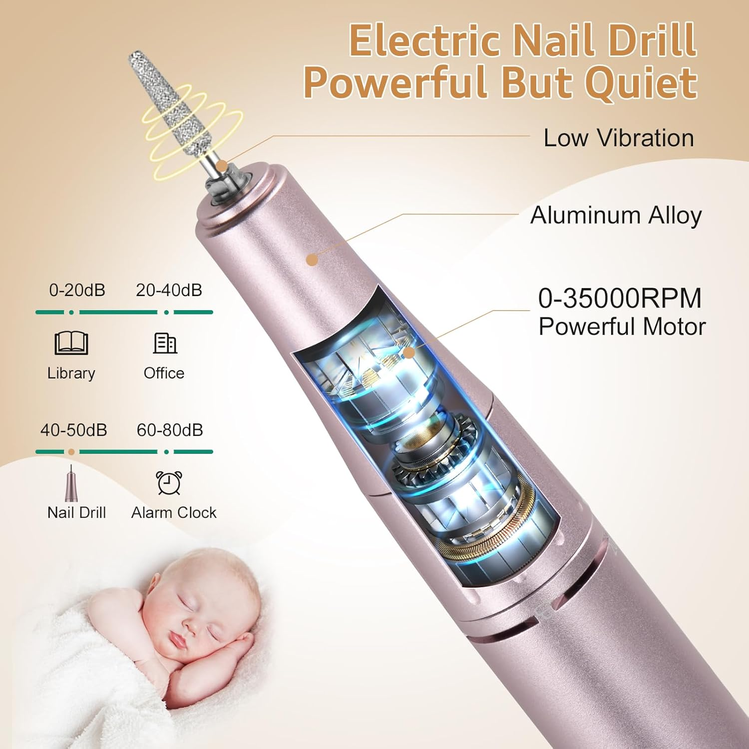 Madenia Rechargeable Nail Drill Machine: Professional Electric Nail Files USB E File for Acrylic Nails Gel, 35000RPM Adjustable Speed Manicure Machine with 6 Drill Bits and 56 Sanding Bands, Pink