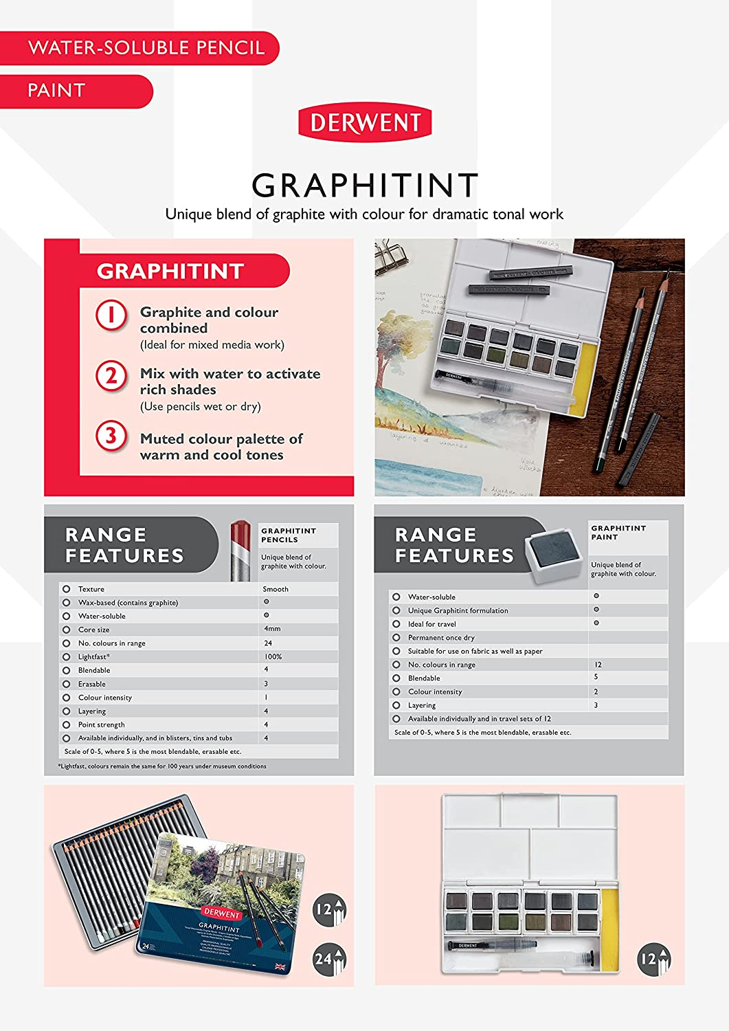 Derwent Sketching Collection, Drawing & Writing, Set of 48 Pencils in a Wooden Gift Box, Ideal for Sketching, Professional Quality, 0700759 image number 5